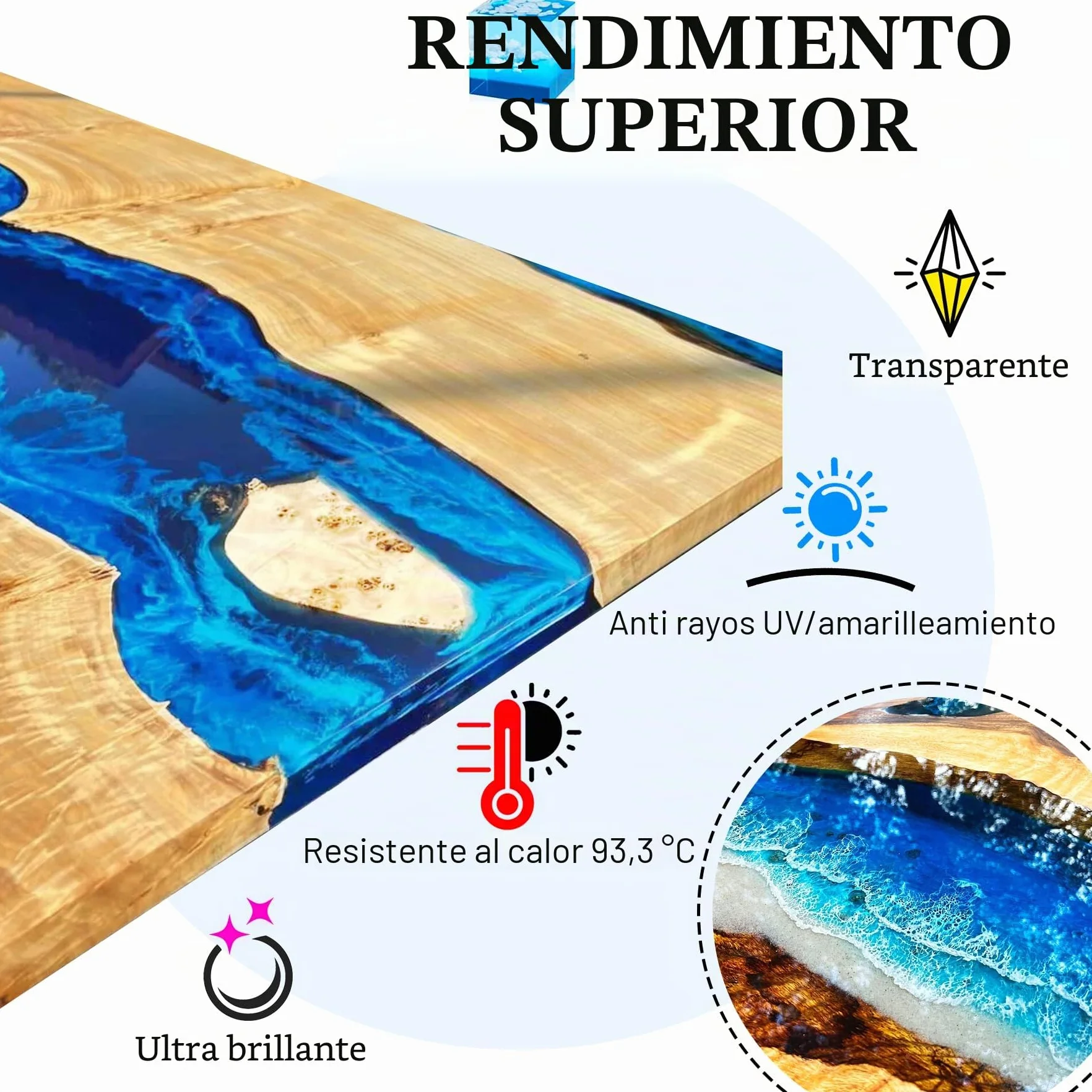 Resina Epoxi - 2,4L / 2,7kg Resin Epoxy Transparente Sin Burbujas para Arte de Resina, Mesa, Recubrimiento - Resina de Fundición Ración 1:1 para Creaciones Artísticas, Joyería, Modelado, Madera