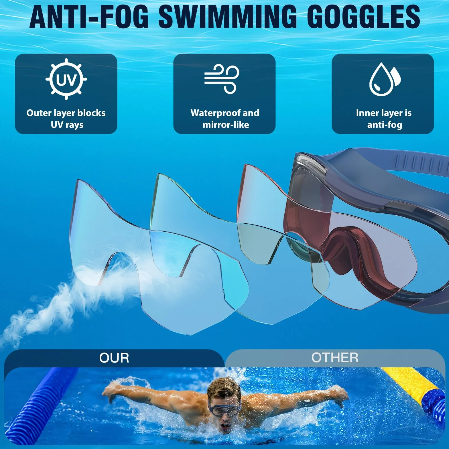 Gafas Natacion Hombre Adultos Montura Grande Antivaho Proteccion UV Lentes HD Unisex Buceo Deportes Acuaticos