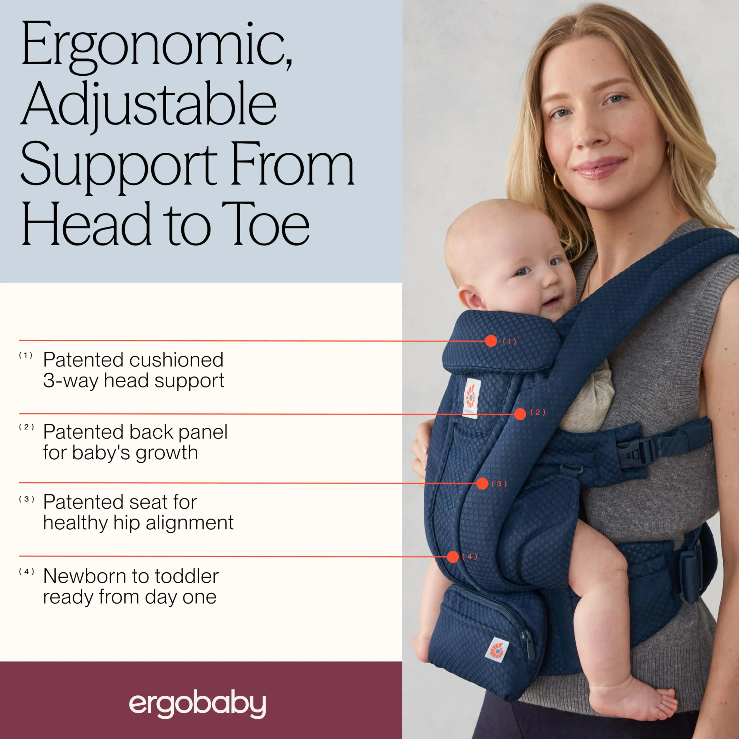 Ergobaby Omni Deluxe Portabebés todo en uno para recién nacidos hasta 20 kg, malla 4 posiciones, color azul medianoche