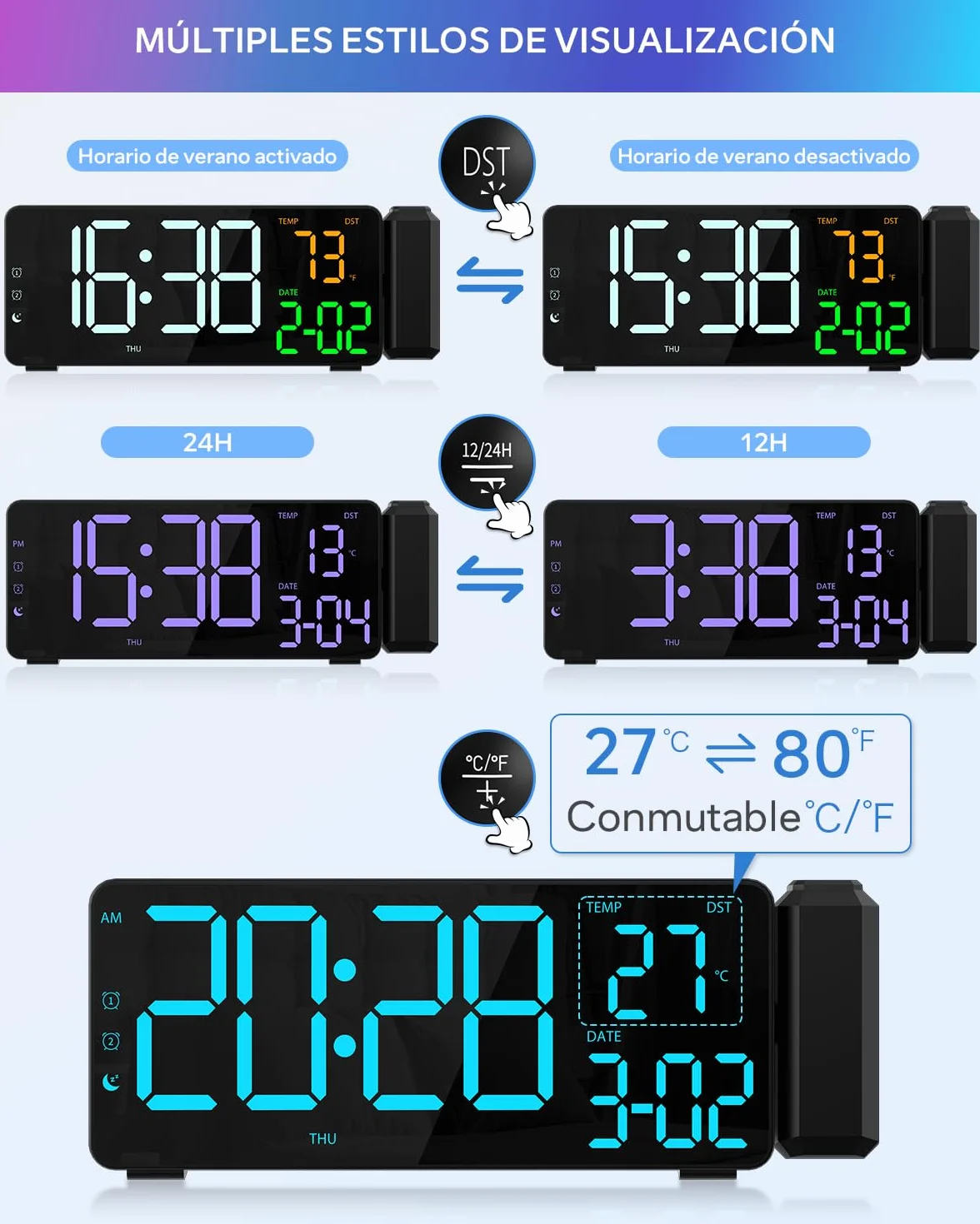 Despertador de Proyección Reloj Digital LED con Proyección para Dormitorio con Gran Pantalla Proyector 180°Cargador Puerto USB 12/24H DST Snooze Iluminación Ambiental RGB 2 Alarma Temperatura Fecha