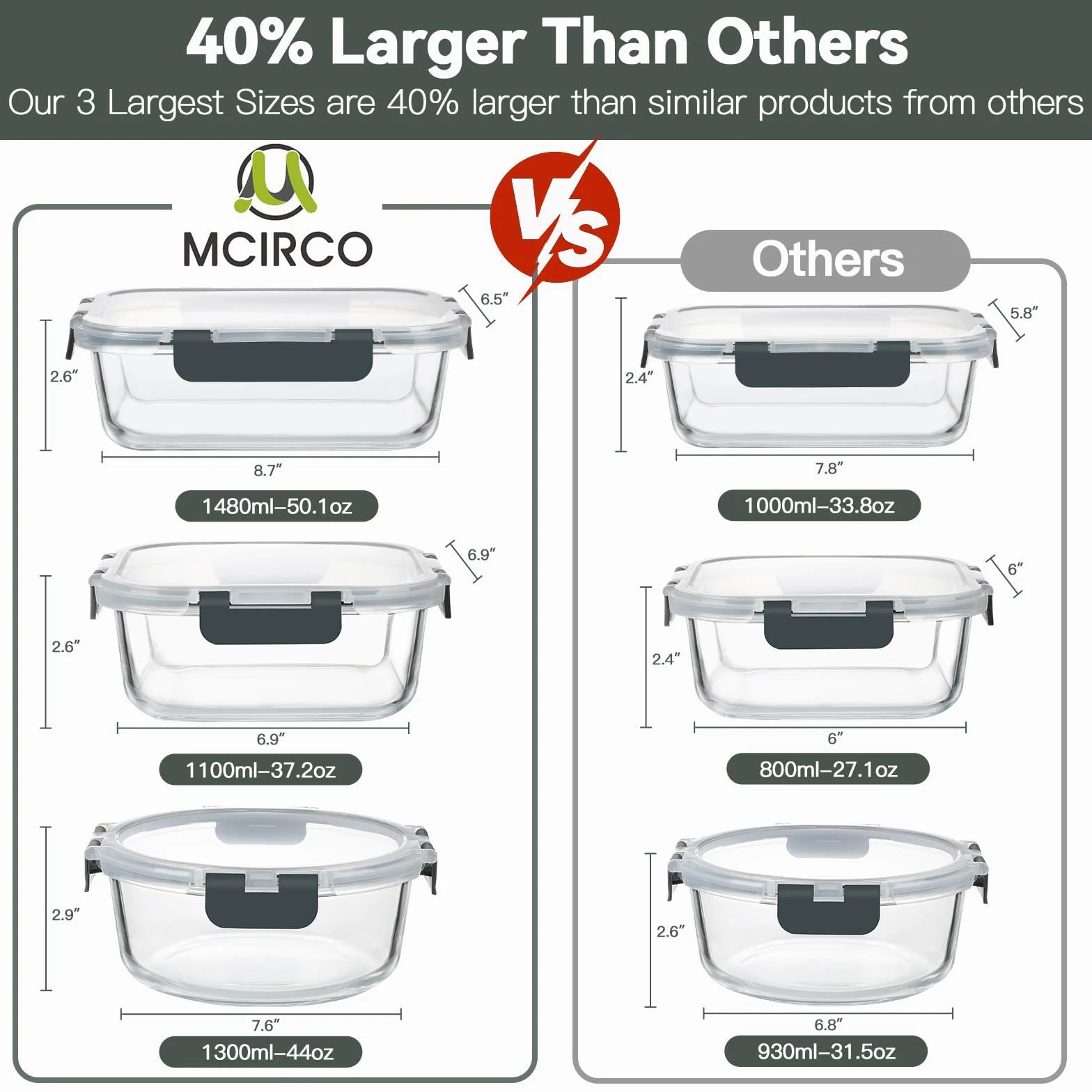 MCIRCO Recipientes de vidrio para alimentos 30 piezas [15 recipientes + 15 tapas] - Recipientes de vidrio - Tapas transparentes - Sin BPA - para la cocina de casa o el restaurante