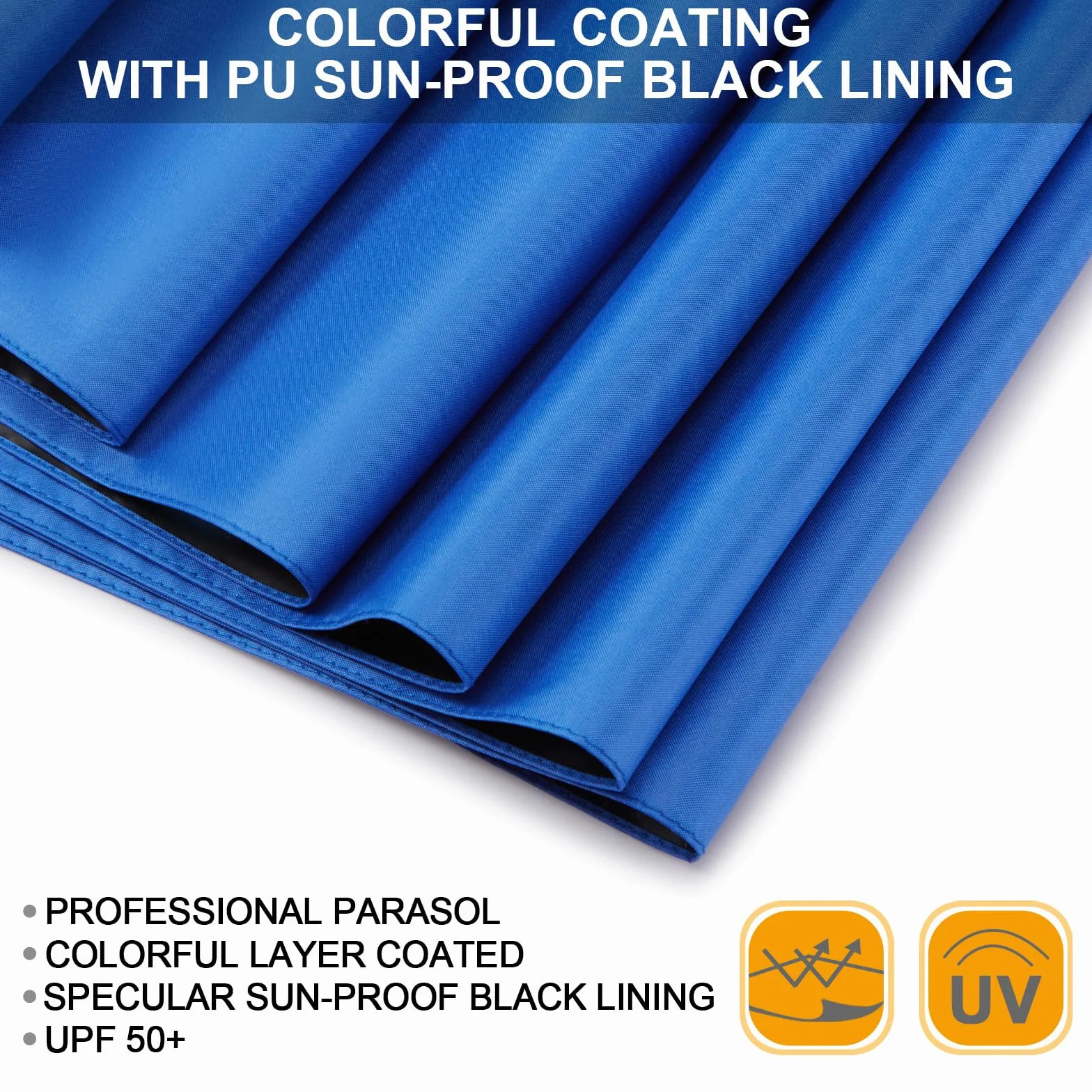 G4Free Paraguas de Golf 54 Pulgadas Protección UV Apertura Automática Ventilado Doble Techo Extragrande A Prueba de Viento
