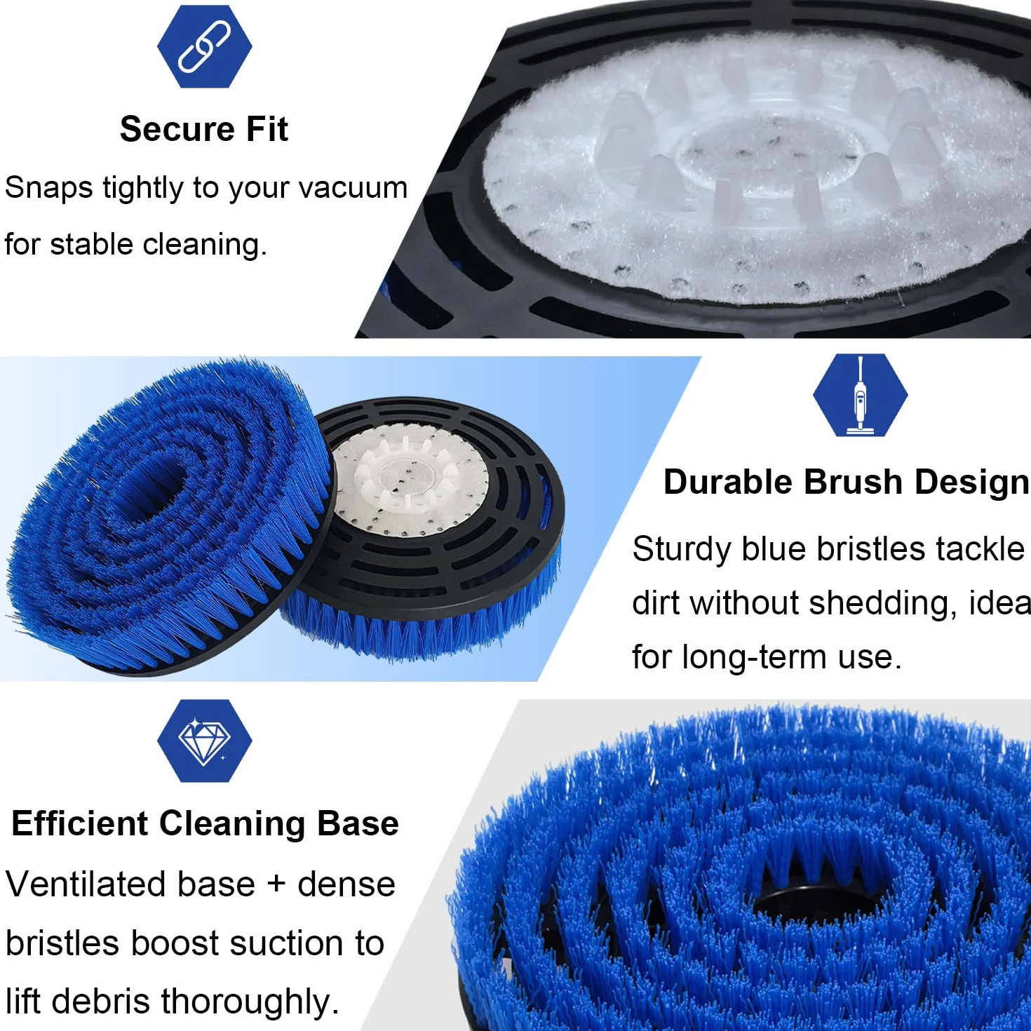 Juego de 2 cabezales de cepillo de repuesto de vapor S8201 compatibles con Shark Steam Mop S7000/S7001/S7005/S7201/S7020/S7000AMZ/S8000/S8001/S8201, limpieza profunda de suelos duros, pulido