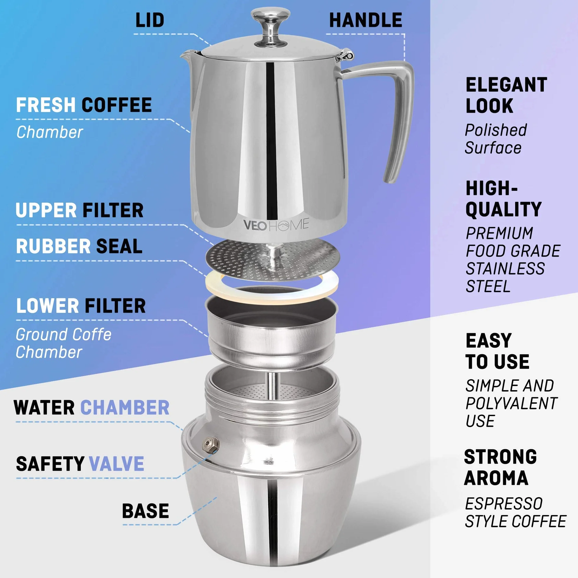 VeoHome - Cafetera Italiana de Acero Inoxidable 10 tazas 500 ml – Cafetera Moka para cocinas Inducción, Vitrocerámica y de Gas - Estilo Espresso – Irrompible, Segura y apta para Lavavajillas
