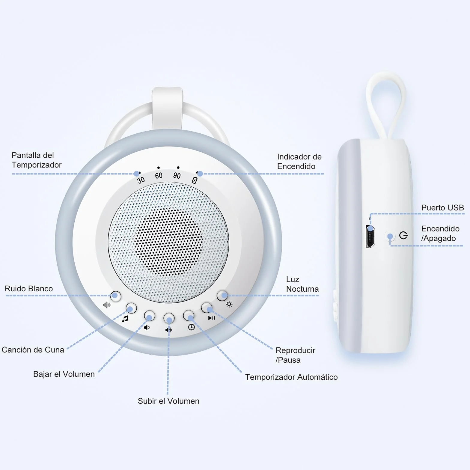 Easy@Home Máquina de Ruido Blanco para Dormir Bebé 20 Sonidos Relajantes Luz Nocturna Ajustable Temporizador Recargable USB