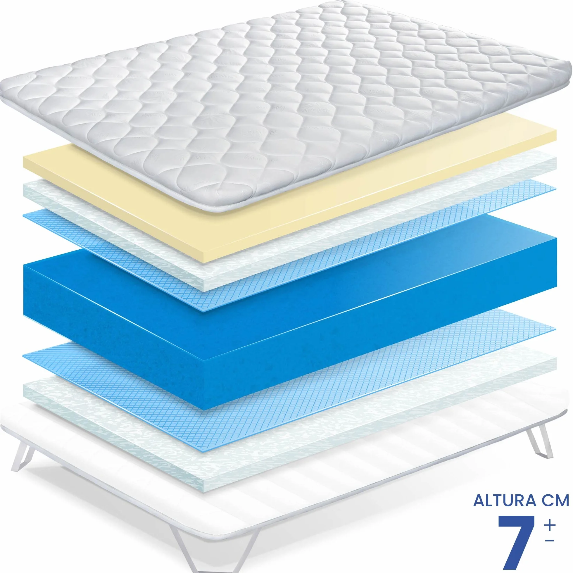 Topper Viscosoft Basic Dreams de SonnoMattress 150x200x7