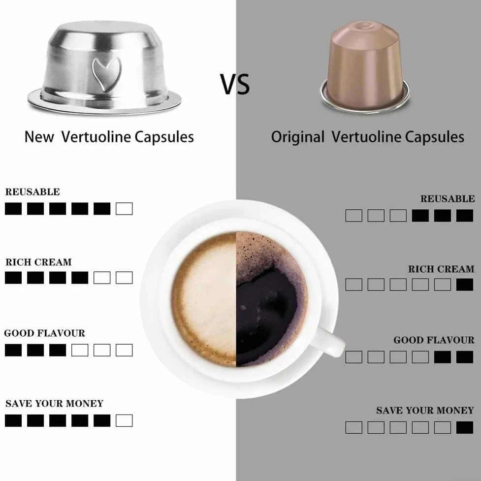 Café reutilizable para cápsulas, paquete de 1 o 2 cápsulas de café recargables de acero inoxidable para Gusto para TASSIMO K-Fee para Bosch, con cuchara y cepillo (2 cápsulas + cuchara y cepillo)