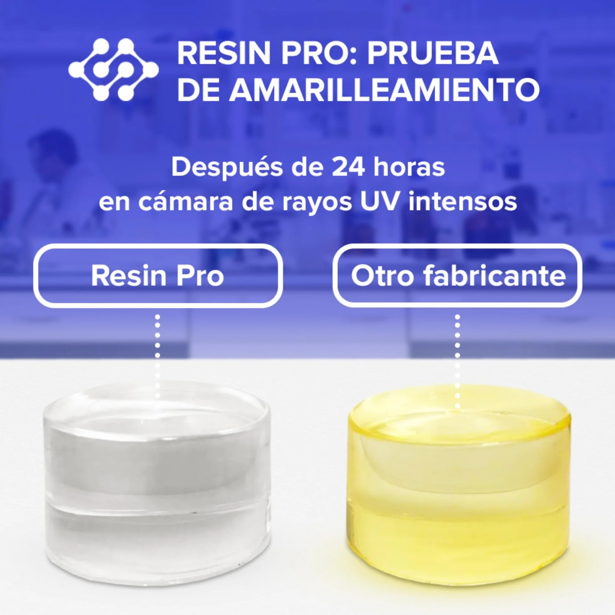 1.6 Kg Resina epoxi transparente No Tóxica una vez curada de dos componentes – Resina + Endurecedor, efecto agua para creaciones artísticas, recubrimiento de superficies, modelado, joyería, bricolaje