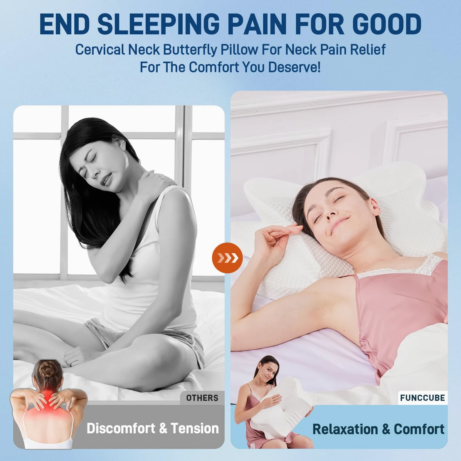 FUNCCUBE Almohada Cervical para el Cuello, Almohada de Espuma viscoelástica para aliviar el Dolor al Dormir, Almohada ergonómica para Dormir de Lado, Espalda y estómago, Almohada ortopédica