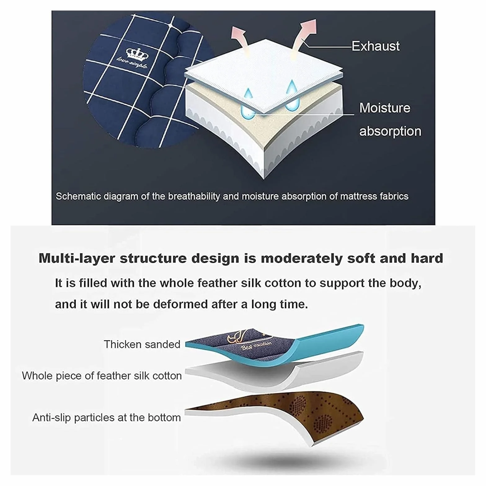 Tatami Tapete Para Dormir Colchón Para Soft Not-Slip Colchón De Futón Japonés Estilo De Dibujos Animados Estera Plegable Dormitoria De Los Estudiantes Almohadilla De La Cama Del Sofá Reclinable