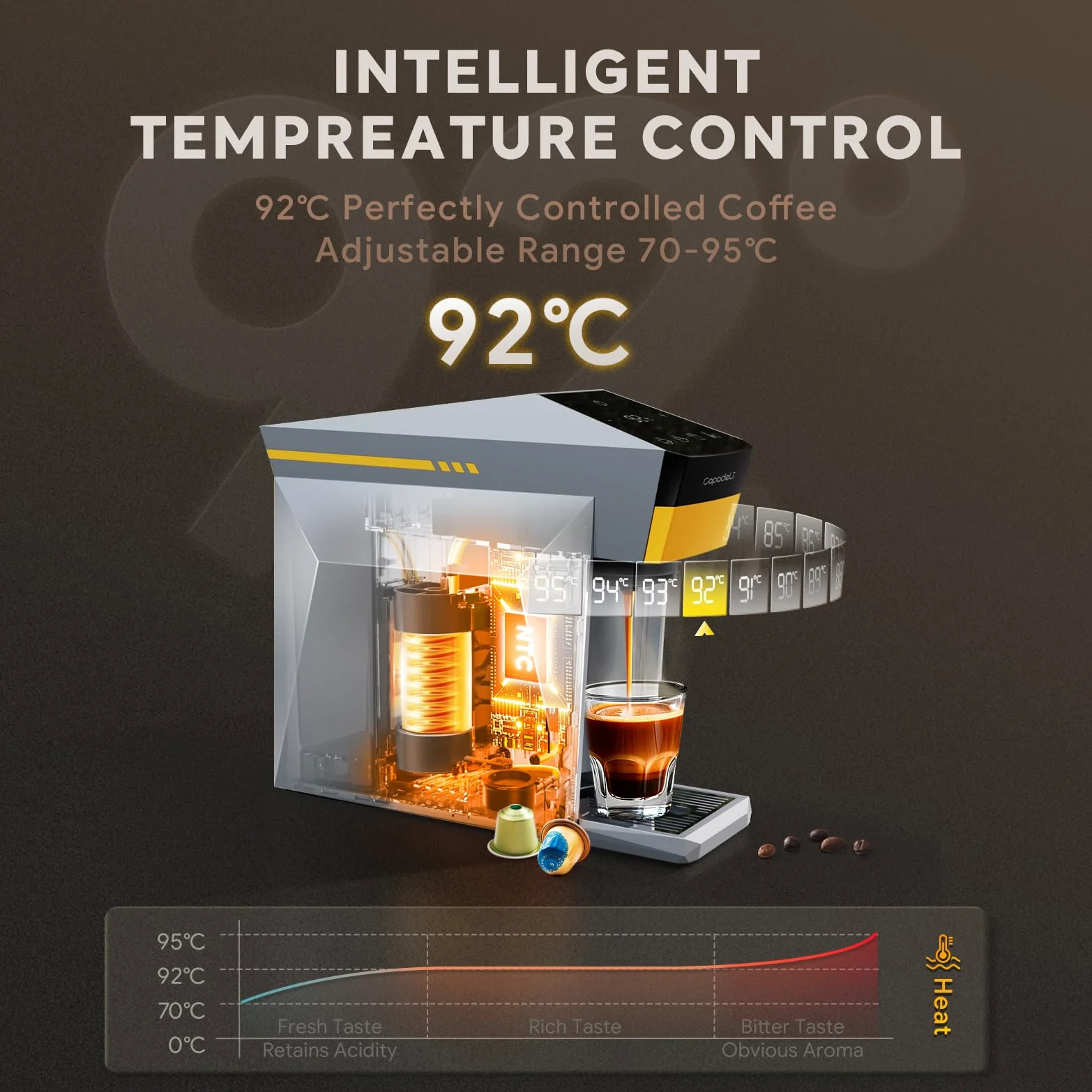 Máquina de café espresso multifuncional 4 en 1, 19 bares, para cápsulas de café NES-presso Original/lor/Dolce Gusto/molido, pequeña máquina automática de café (gris)