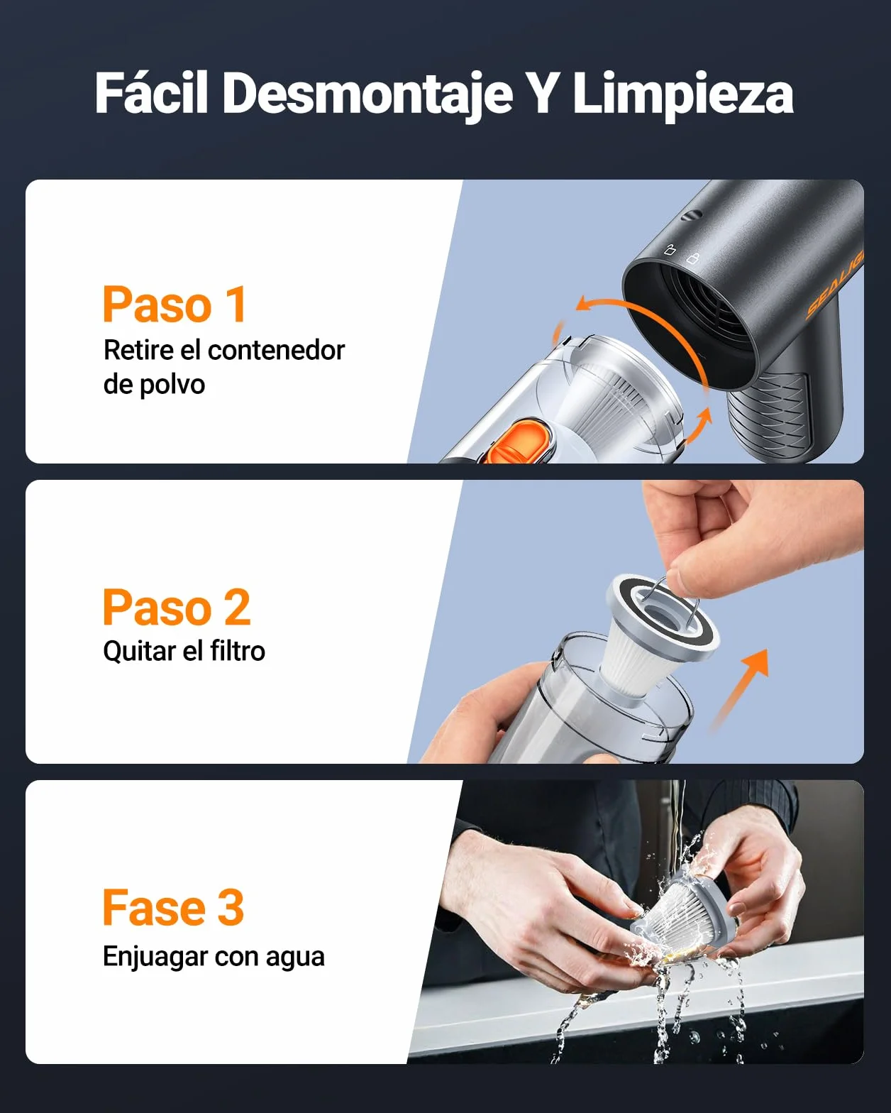SEALIGHT Aspirador de Mano, 32000PA 4 en 1 Aspiradora de Coche con Motor Sin Escobillas, aciado Automático de un Toque, Aspirador Coche con Motor Sin Escobillas, para Pelo de Mascotas, Coche, Hogar