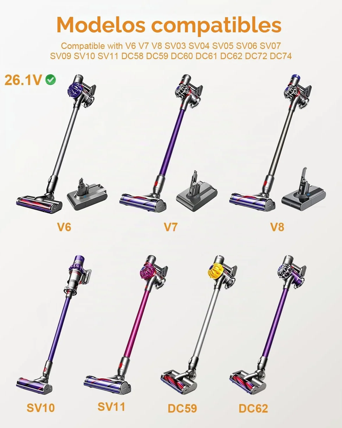 Cargador 26.1V Compatible con Dyson V8 V7 V6 SV03 SV04 SV05 SV06 SV07 SV09 SV10 SV11 DC58 DC59 DC60 DC61 DC62 DC72 DC74 Absolute Fluffy Motorhead Animal Aspiradora Adaptador Charger Cable 1.8m