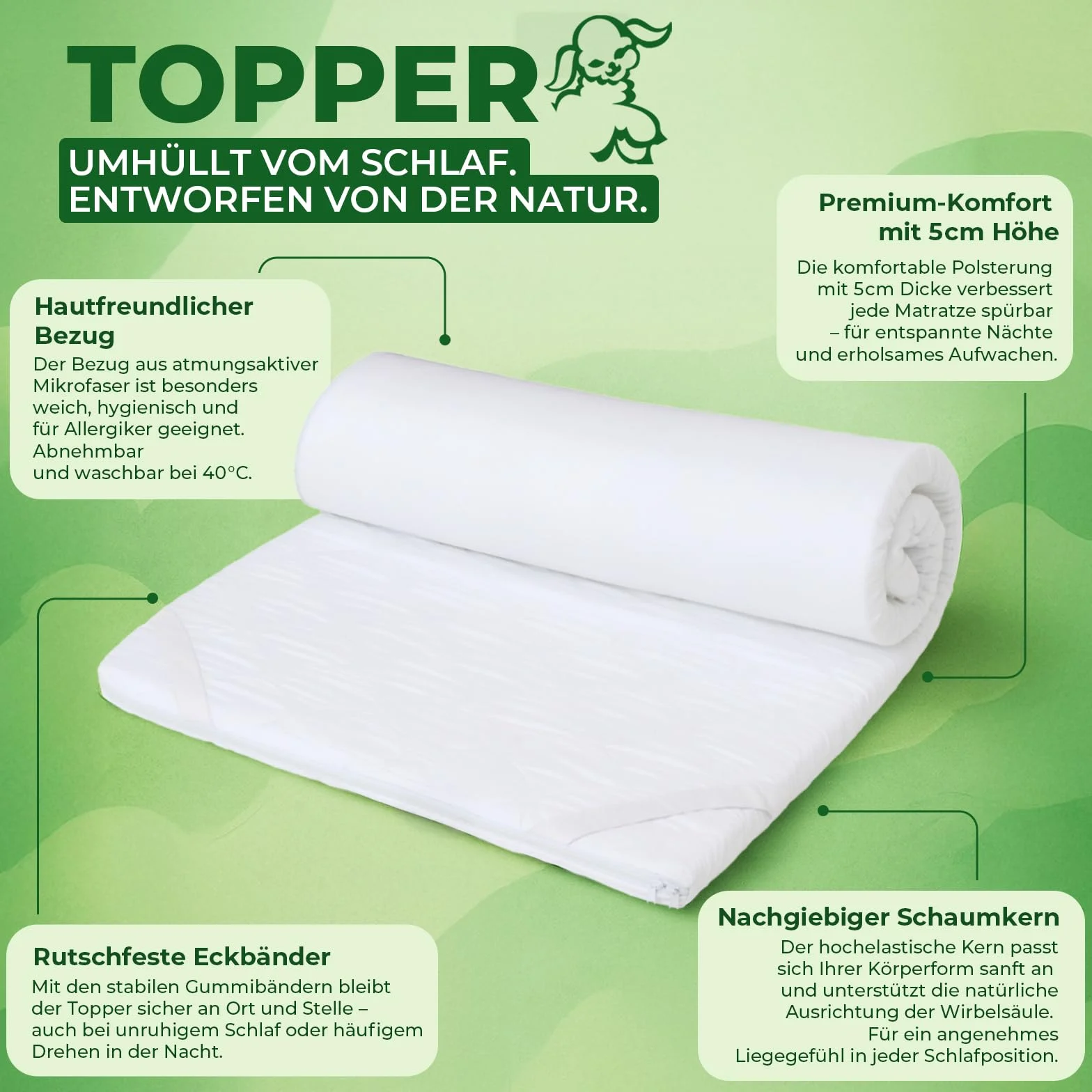 Topper Colchon 120x200 cm – Tsobrecolchon Hipoalergénico y Lavable con Confort Ergonómico - Mattress Topper para Dormir Cómodamente sin Dolores de Espalda