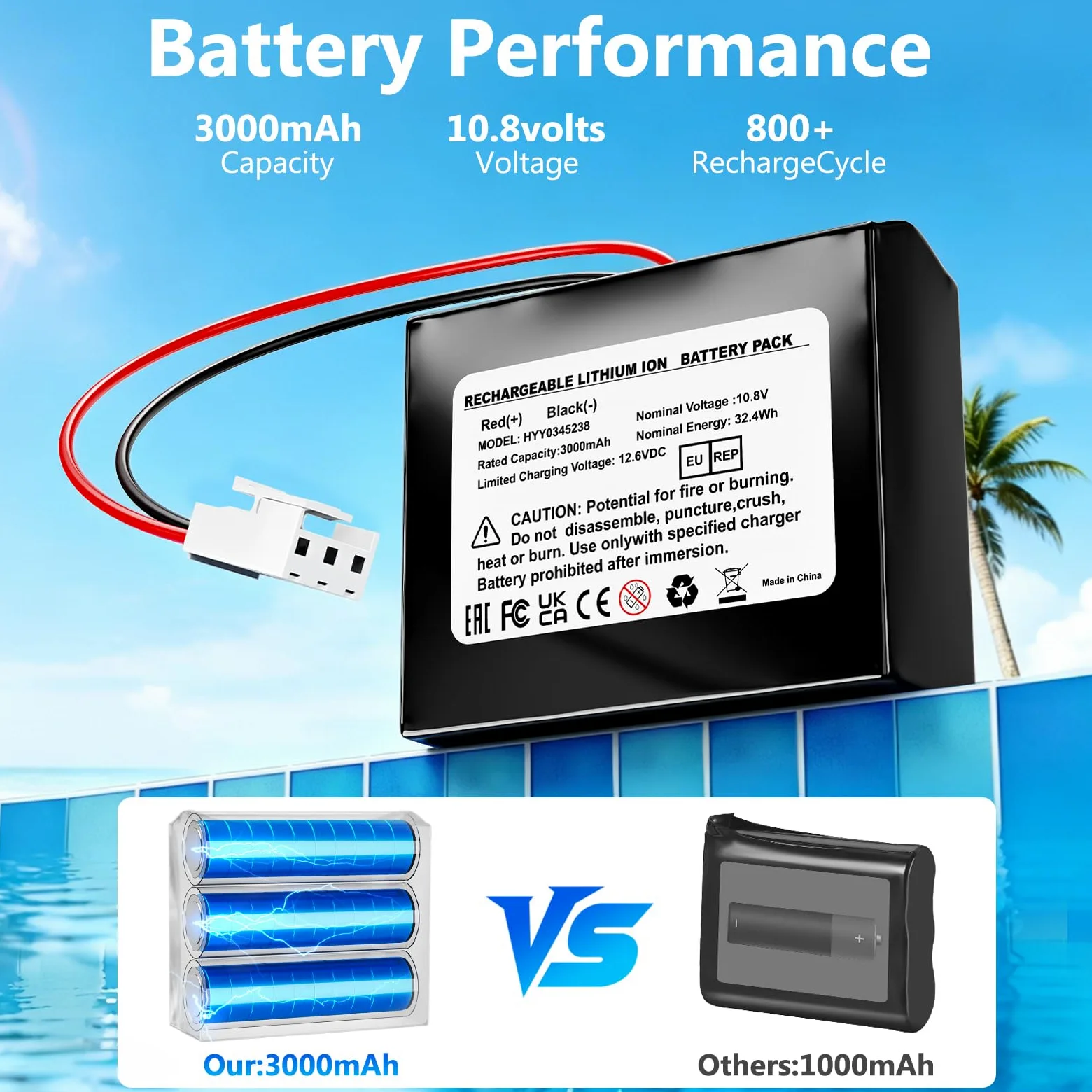 Scuba SE - Batería de Repuesto para Robot de Piscina inalámbrico Scuba SE | 3000 mAh, 32,4 Wh