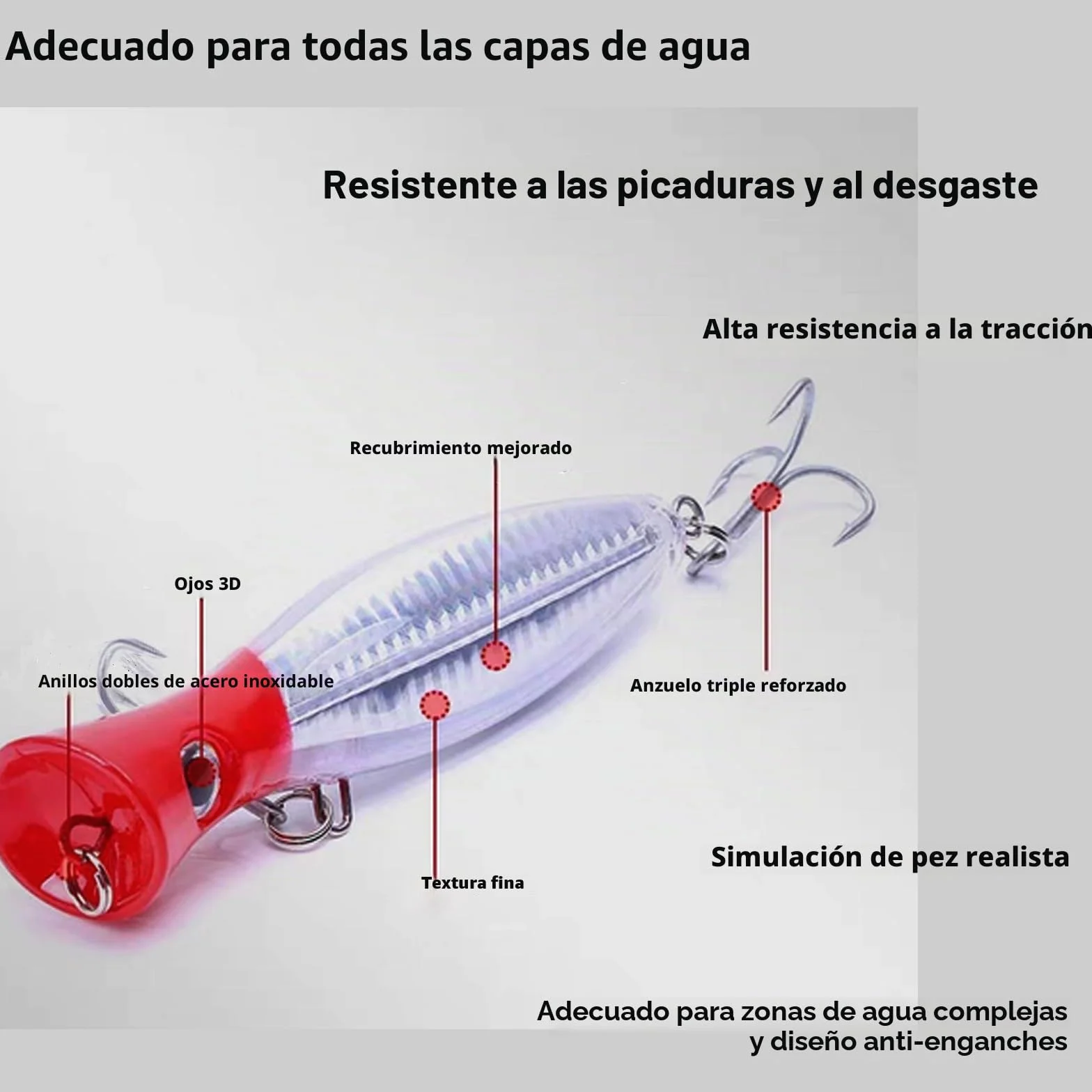 señuelos de pesca, Surface Bait - Popper, Big Popper, cebos flotantes, señuelos de pesca de agua salada, señuelos artificiales de pesca de agua salada, perca, atún de mar, lucio,