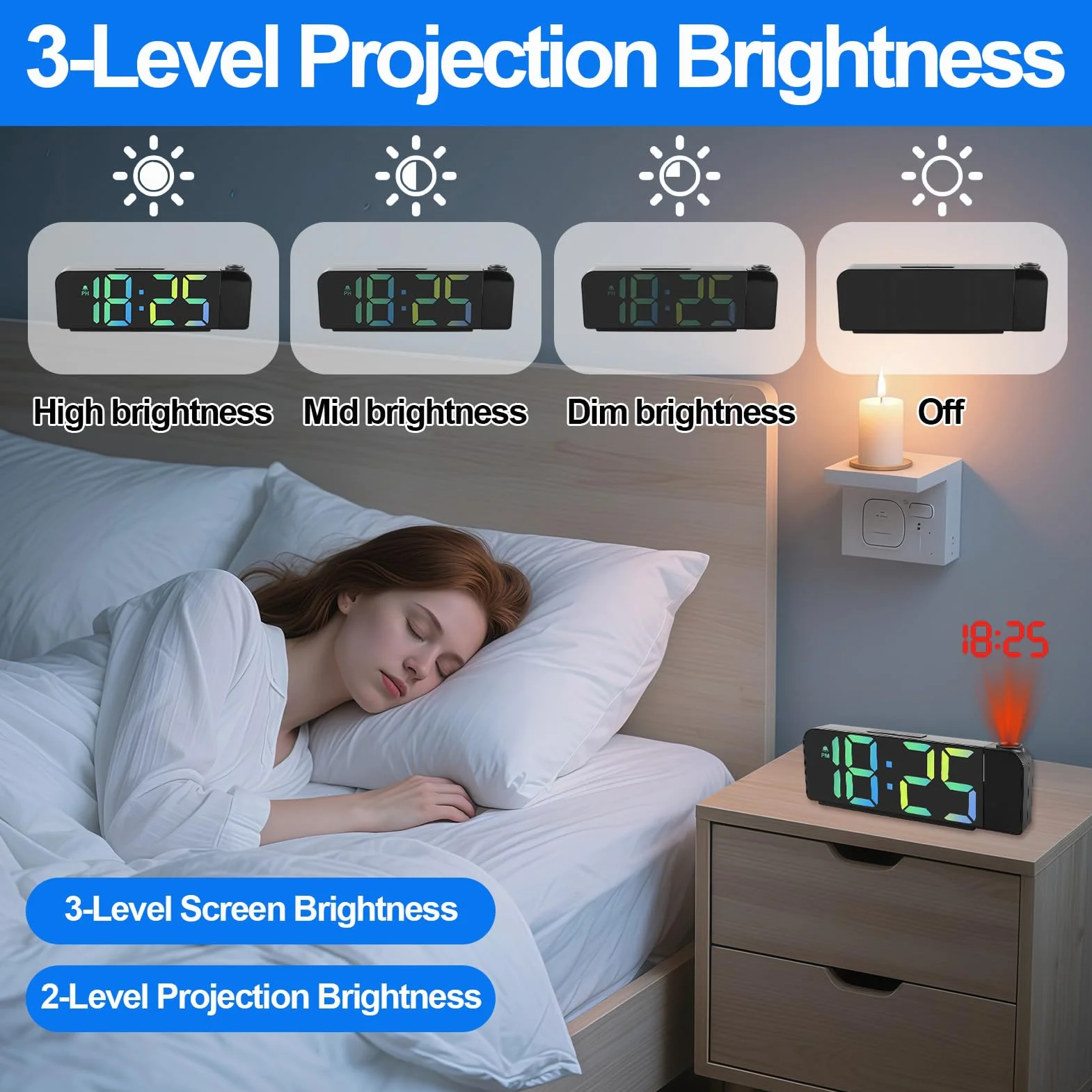 Reloj Despertador de Proyección Digital, 180° Pantalla LCD Grande con Proyector, Temperatura, 3 Niveles de Brillo, Modo nocturno, 19.5cm Alimentación por USB, 12/24 h, para Niños, Ancianos(Noir)