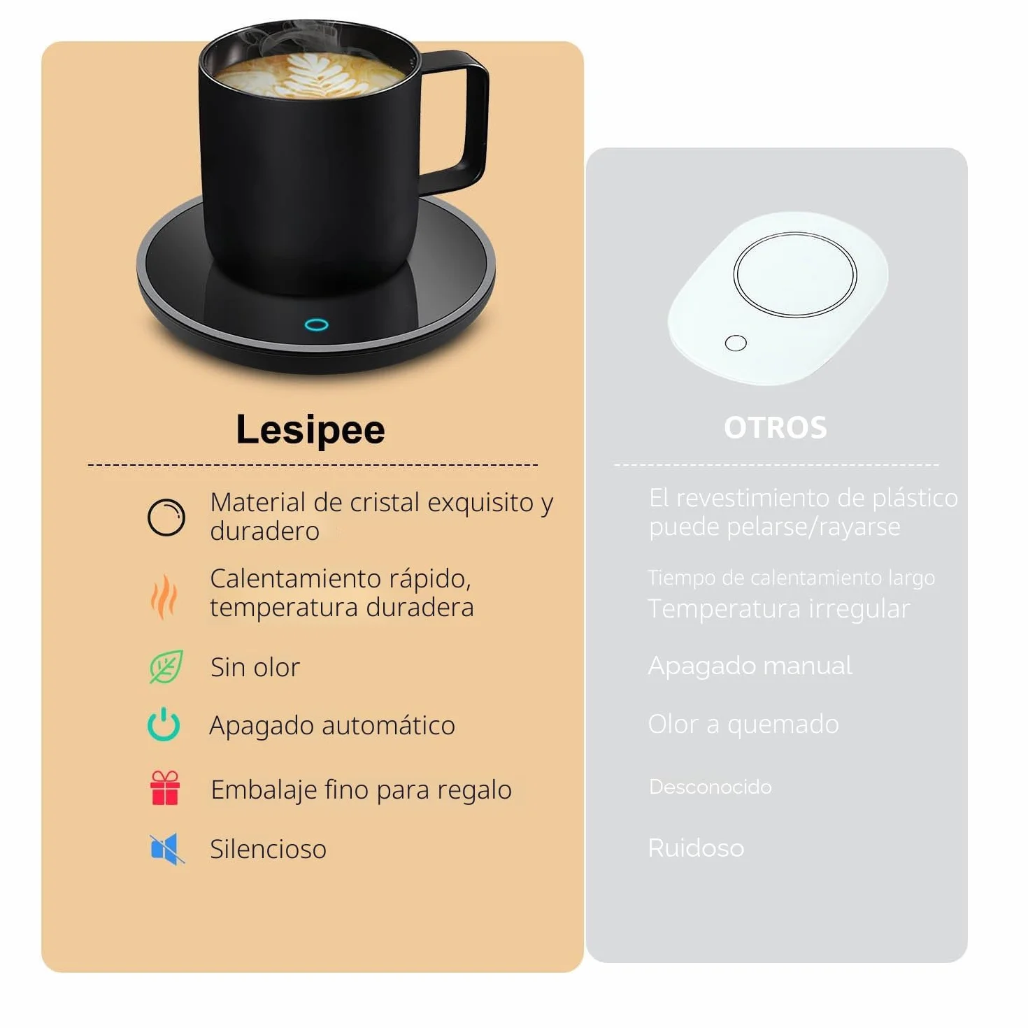 Calentador de Tazas de café, Calentador eléctrico de Velas con Apagado automático, Calentador de Tazas para Escritorio de Oficina, ajustes de Temperatura, Calentador de Tazas eléctrico para Bebidas