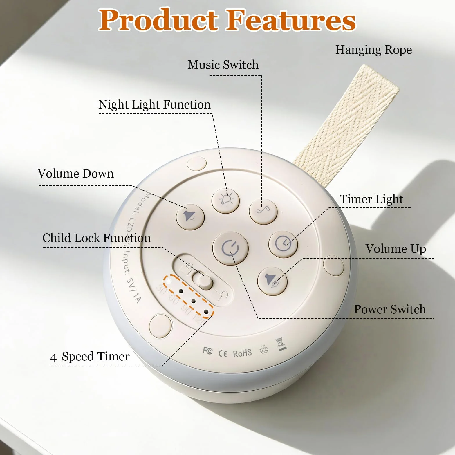 White Noise Machine Portátil con 24 Sonidos Relajantes, Luz Nocturna y Temporizador USB-C para Bebé Niños Adultos
