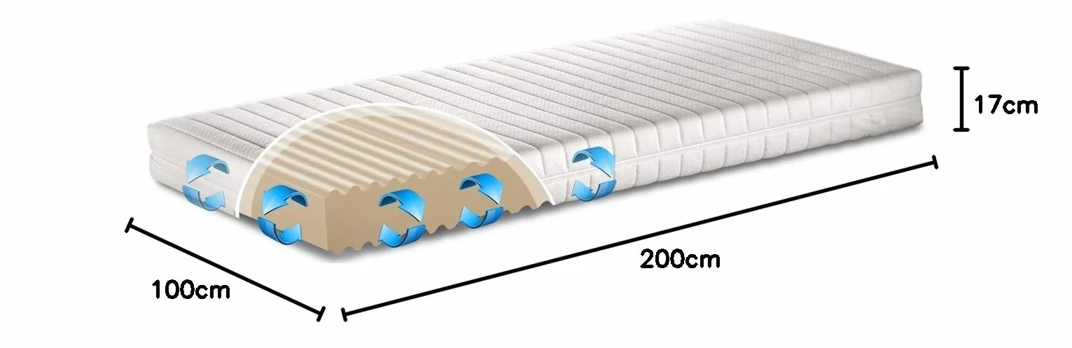 BMM Colchón Infantil Razze 100x200 cm, firmeza H2, colchón de Espuma fría Certificado Öko-Tex, colchón Juvenil para Todas Las Camas, Fabricado en Alemania.