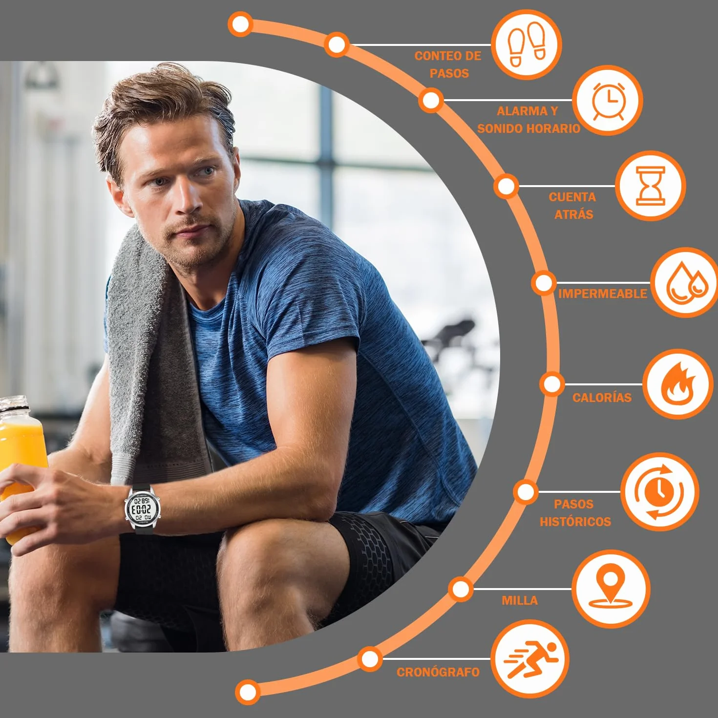 Hearkent Podometro Reloj para Caminar para Senior Sin Bluetooth No Requiere App con Contador de Pasos Calorias y Numeros LCD Grandes
