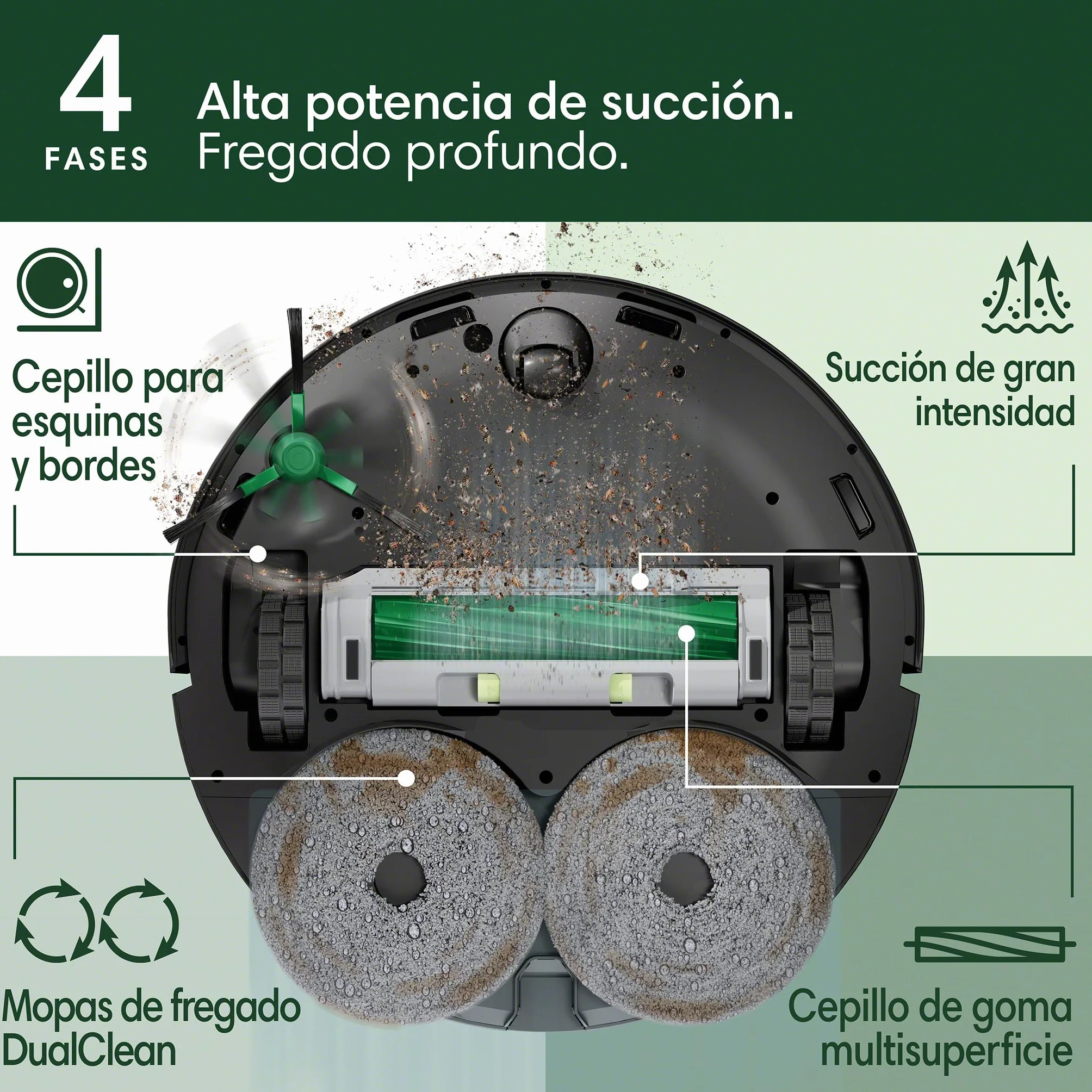 iRobot Roomba Plus 405 Combo con Base AutoWash multifunción y autolimpiable, Lavado y Secado mopas DualClean elevables, Clearview LiDAR, 75 días de autovaciado, Doble fregado con SmartScrub, App_N