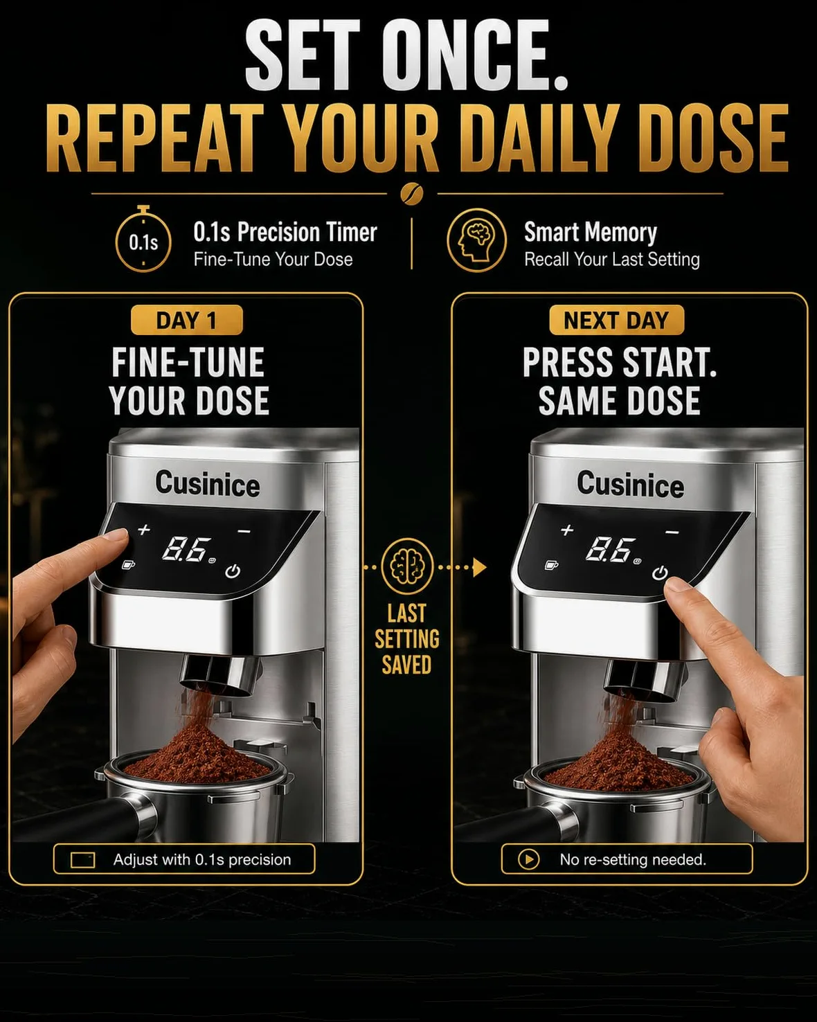 Molinillo de café expreso, 48 ajustes de molienda precisos, rebaba antiestática de acero inoxidable de 40 mm, temporizador electrónico de 0.1 s, tolva de granos de 11.5 onzas, molinillo de café cónico