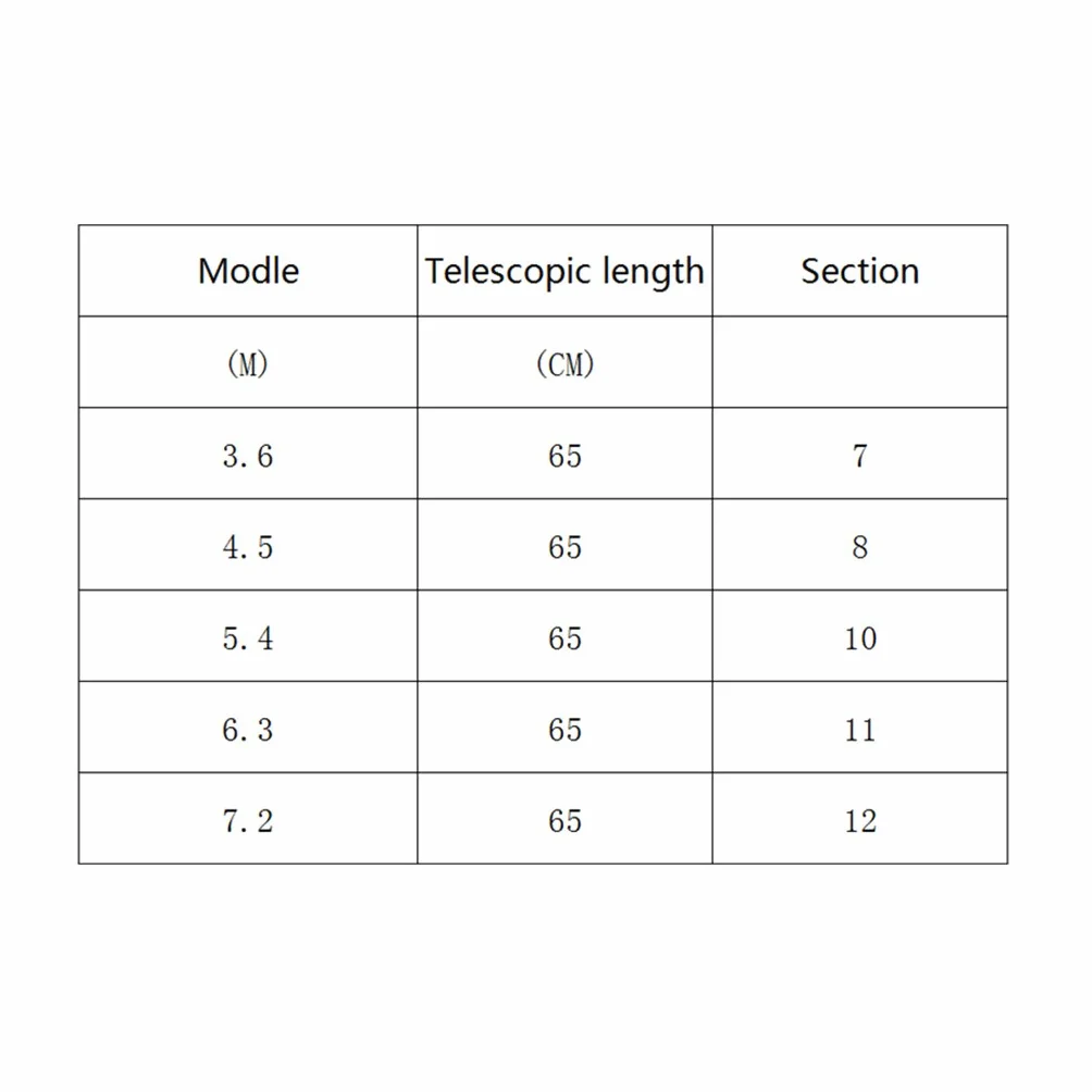 Caña de pescar telescópica 3.6-7.2m fibra de vidrio ultra ligero carpa