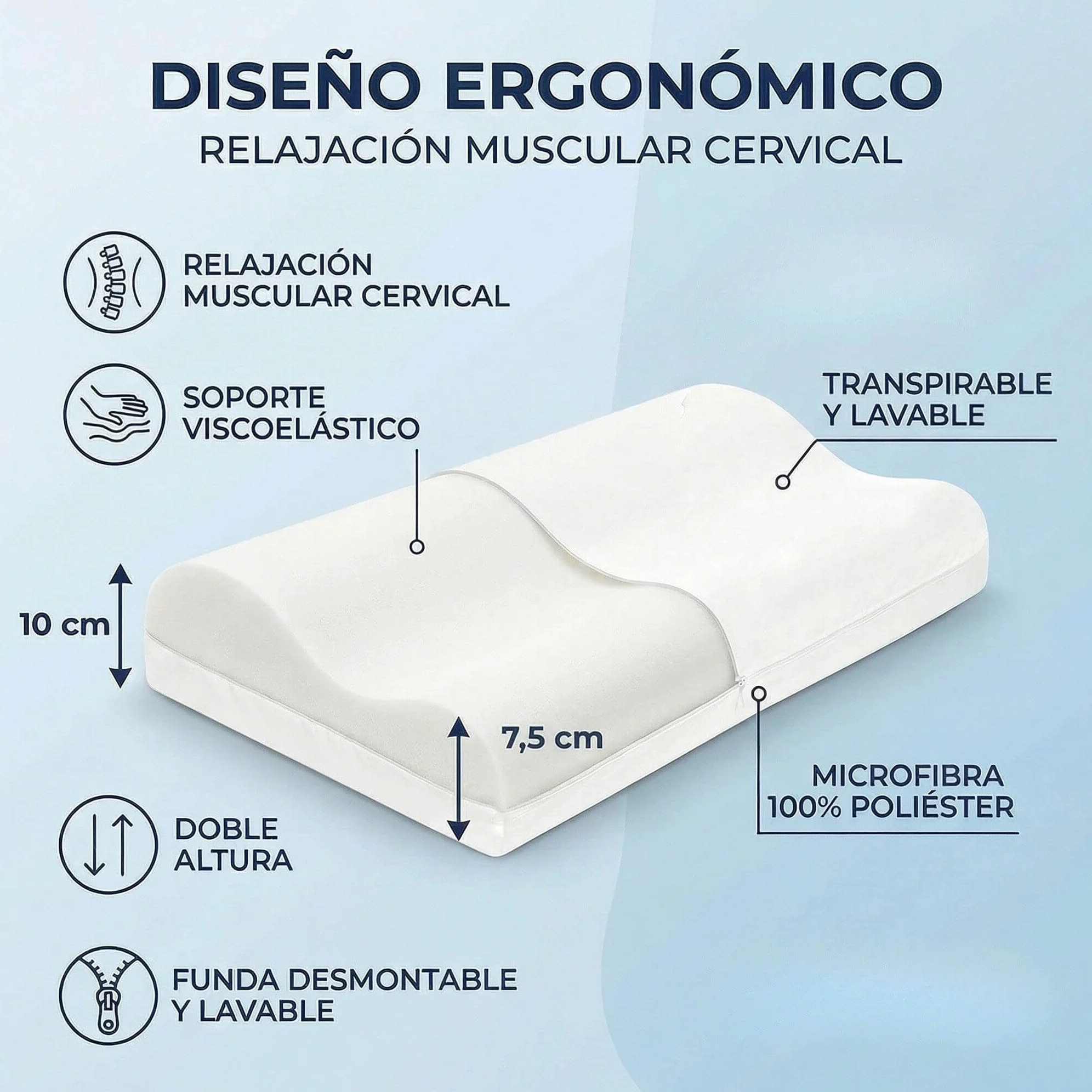 Moshy Almohada Ergonómica Cervical Form de Viscoelástica, Diseño Biposicional 7-11 cm, Funda de Algodón, Blanca (60x40 cm)