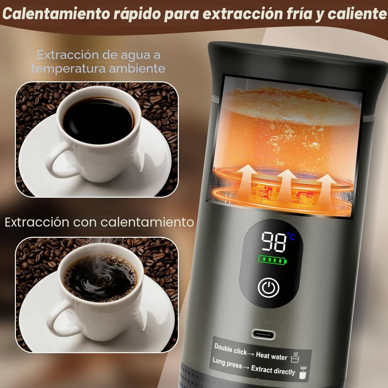 Cafetera Portatil Capsulas Mini Cafetera, Cafetera De Tres En Uno Con USB, Compatible Con Cápsulas De Café Y Polvo De Café, Adecuado Para Acampar, Trabajar Y Caminar