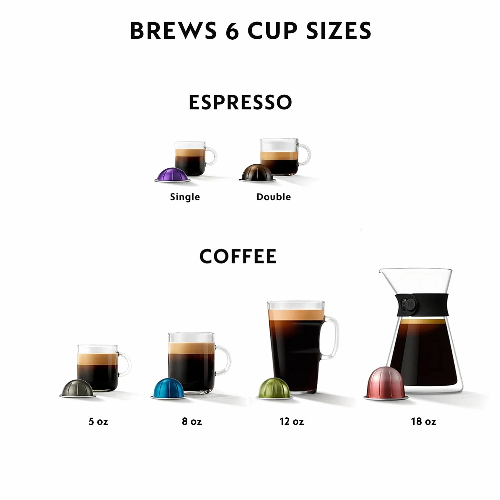 Nespresso Vertuo Lattissima - Cafetera y espresso de De'Longhi, negro mate y brillante