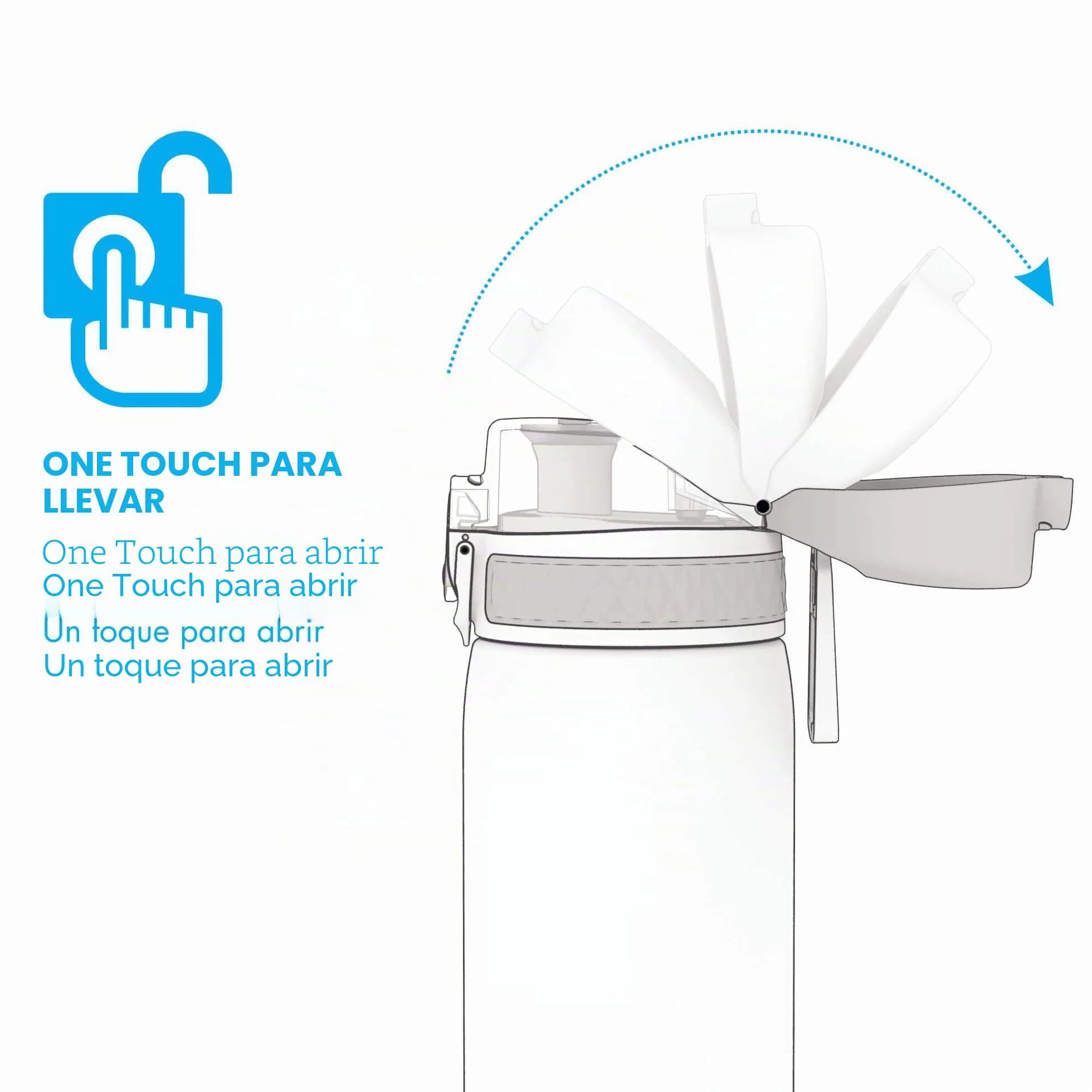 ion8 Botella Agua 500ml a Prueba de Fugas Sin BPA Apta para Lavavajillas