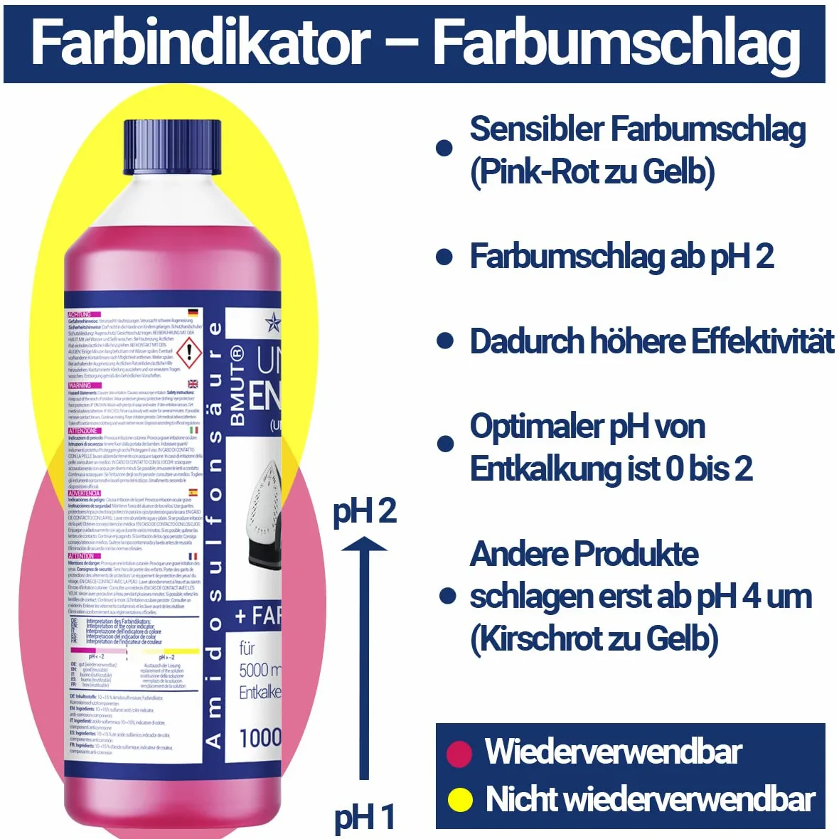 Descalcificador universal de 1000 ml para cafeteras automáticas y máquinas de café, para 8 operaciones de descalcificación 125 ml cada una, 6 botellas