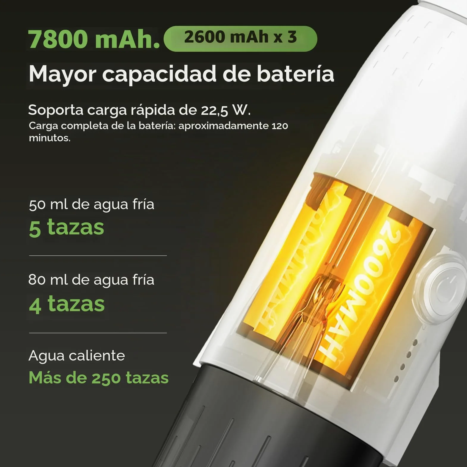 Cafetera expreso portátil 3 en 1 para llevar, cafetera expreso eléctrica autocalentable, mini cafetera para viajes, camping/senderismo, para café molido y cápsulas NS/DG, color blanco