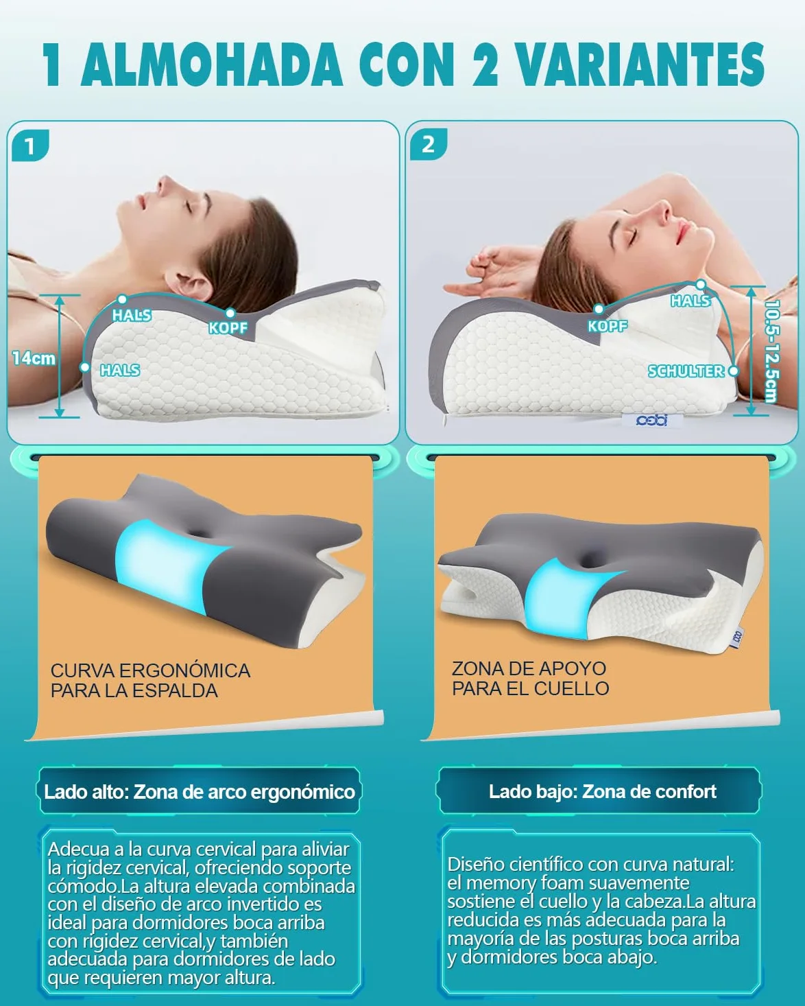 IDEA Almohada Cervical, Almohada Ergonómico de Espuma Viscoelastica, Almohada Ortopedica Espuma de Memoria, Almohada Cervicales y Cuello para Dormir de Lado y Boca Arriba, Memory Foam Pillow