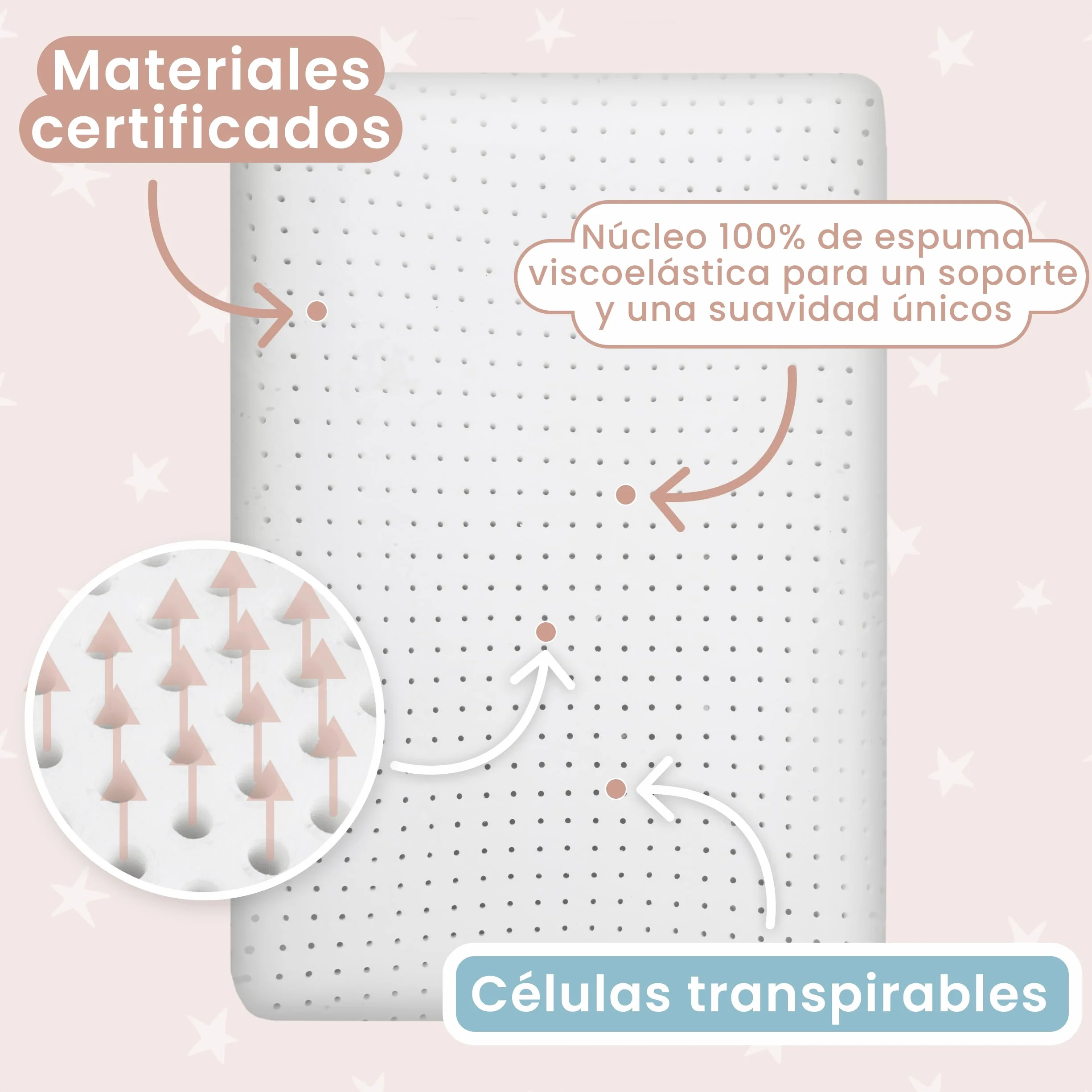 Almohada Infantil Viscoelástica 60x40x6 Memory Foam Transpirable Antisofocos Funda Tencel Hipoalergénica