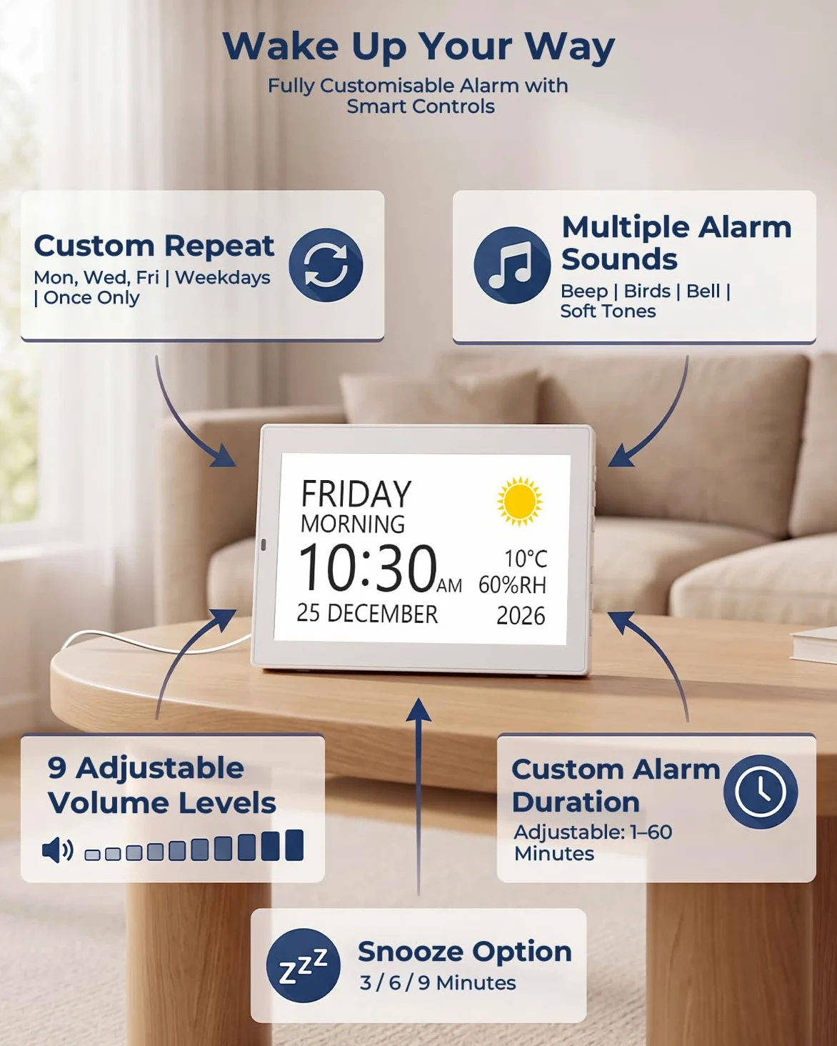 ROCAM Reloj Digital de 10,1" para Mayores, Despertador con Calendario | Reloj Calendario Alzheimer con Fecha y Día, 20 Recordatorios y Alarmas, fotos USB/SD, temperatura, humedad, pared o mesa