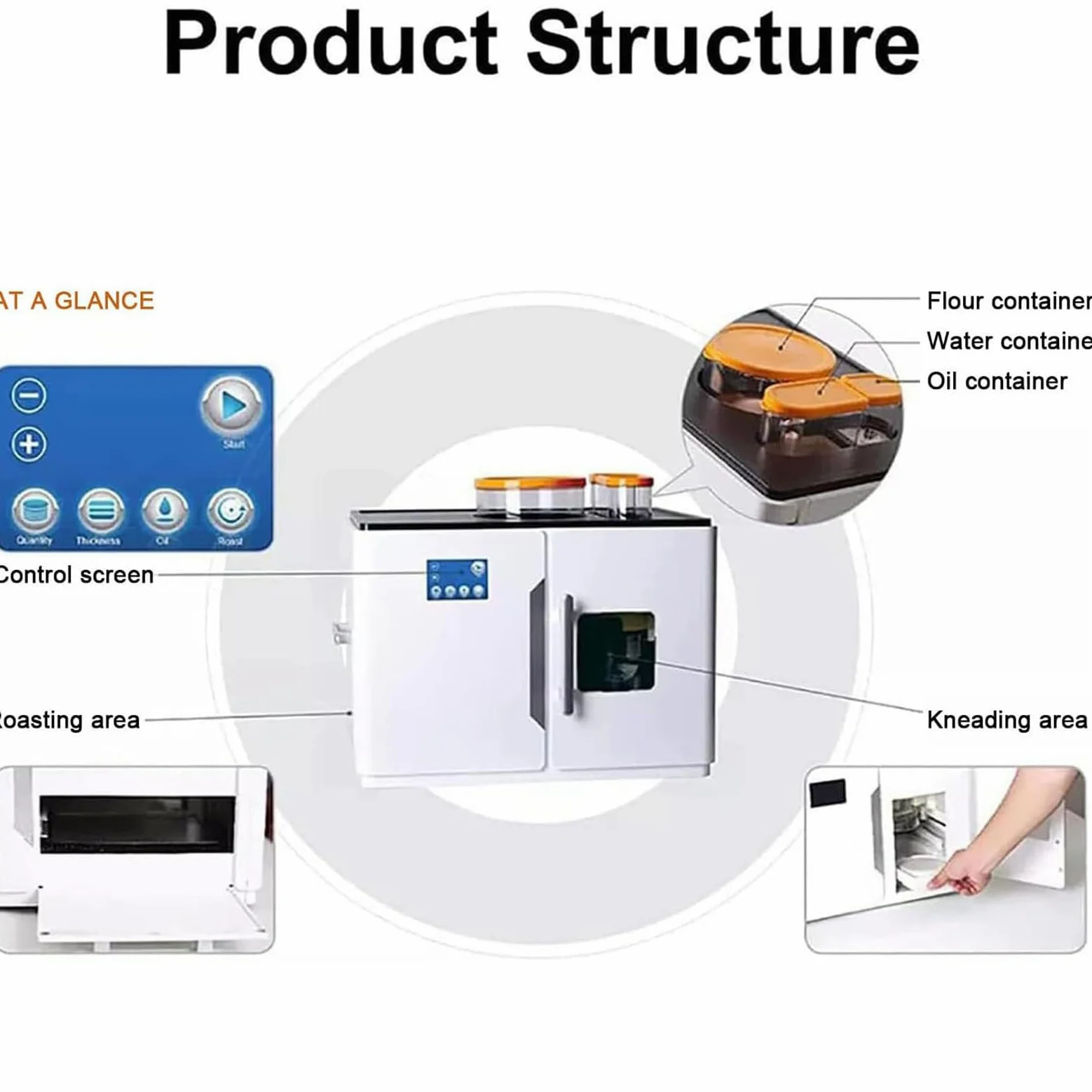Máquina para Hacer Roti Completamente Automática,Chapati, Tortilla, Panqueque,Pan Plano,Una Tecla para Hacer 8 Piezas por Vez para India, Roti,Chapati, Tortilla De Harina