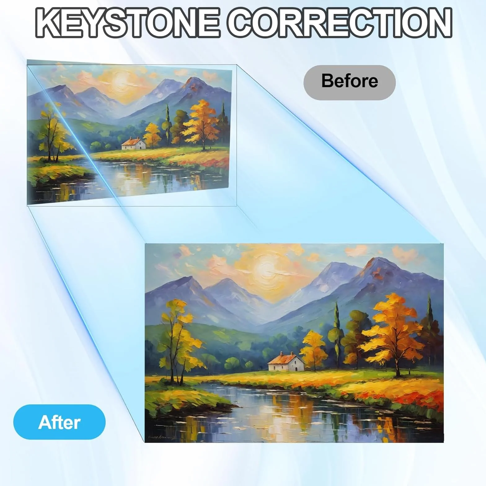 Proyector de Dibujo, Proyector de Arte para Calcar, Dibujar y Pintar, Compatible con teléfonos móviles, Unidades Flash USB, Wi-Fi y conectividad USB para una fácil Transferencia de imágenes