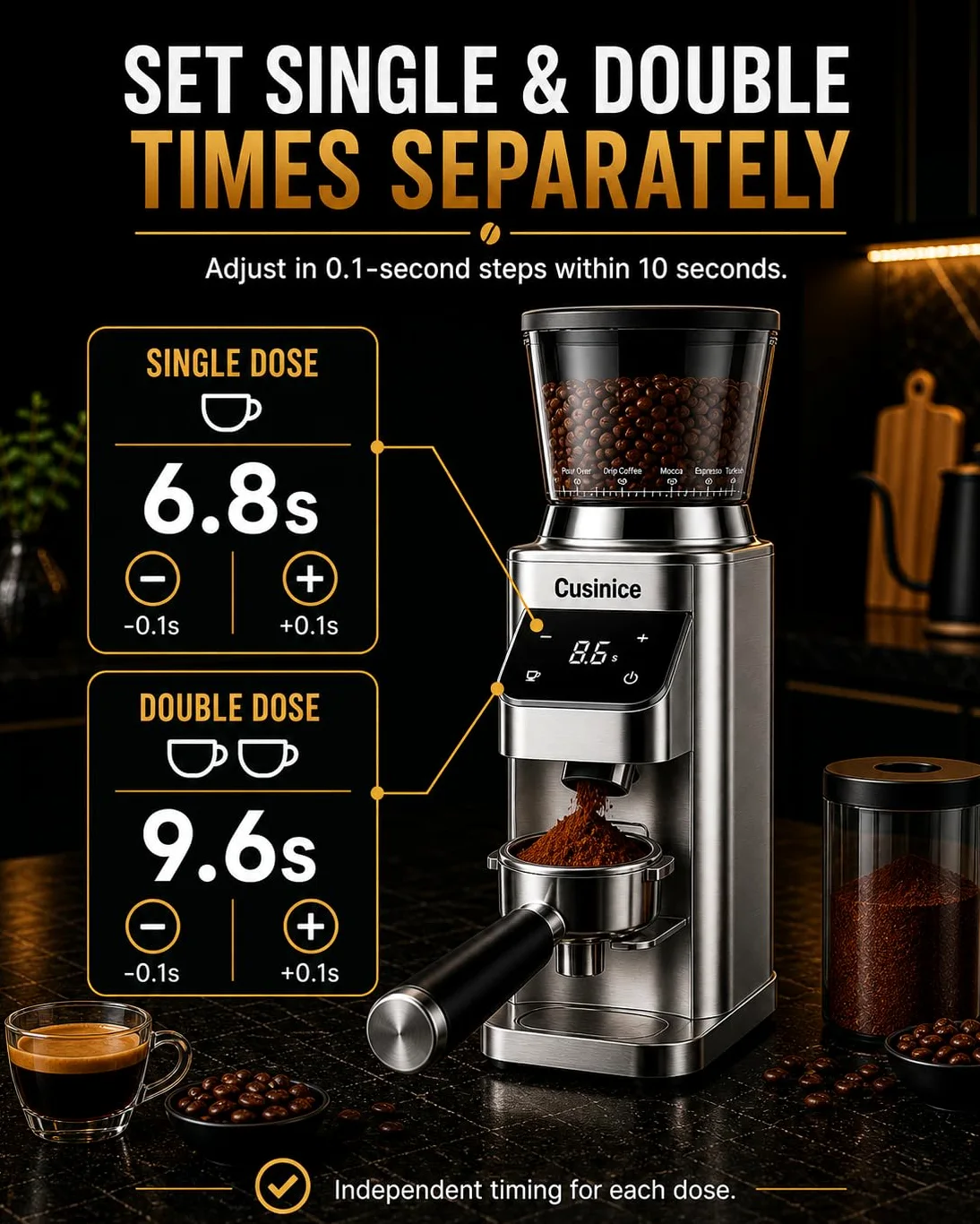 Molinillo de café expreso, 48 ajustes de molienda precisos, rebaba antiestática de acero inoxidable de 40 mm, temporizador electrónico de 0.1 s, tolva de granos de 11.5 onzas, molinillo de café cónico