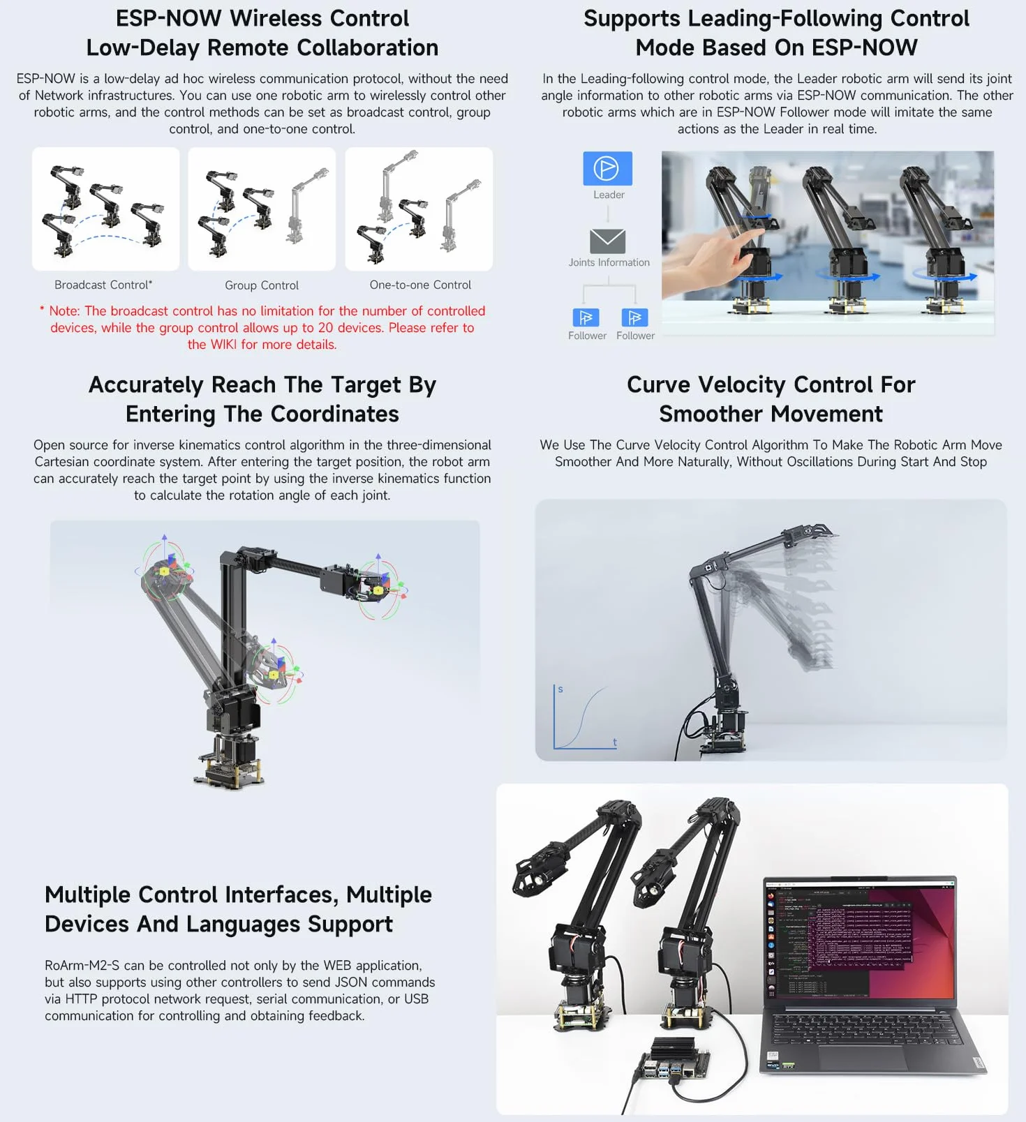 Waveshare Desktop Robotic Arm Kit-Lightweight Strong Load 4-DOF Support Expansion & 2nd Development ESP-Now Wireless Control Support Multi Upper Computers & ROS2, Open Source & Rich Learning Material