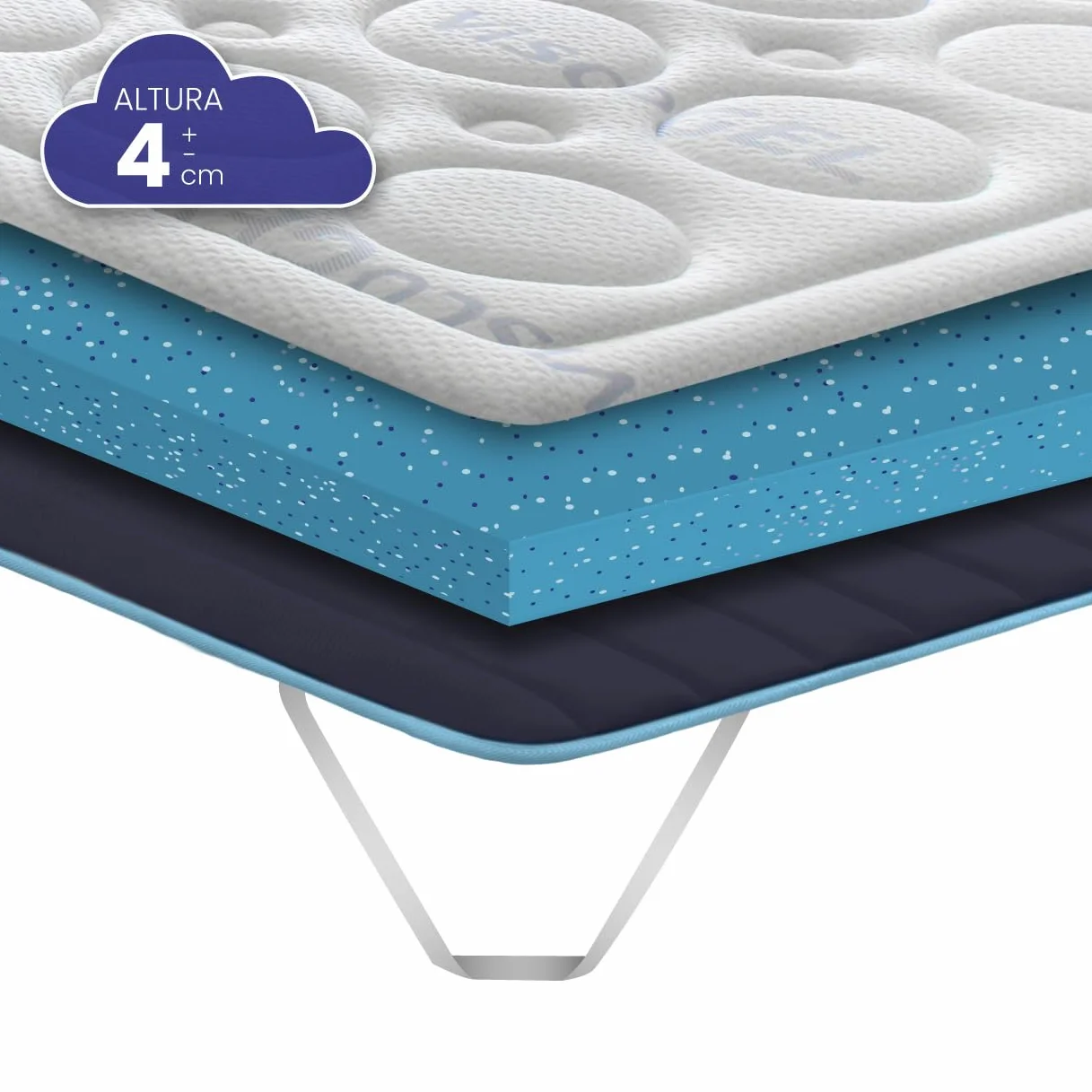SonnoMATTRESS Topper Bubble Confort 105x190x4cm – Viscoelástica de Gel Termorreguladora, Tejido Strech ViscoGel Transpirable y Antialérgico, Máximo Confort y Frescor, Acolchado Premium