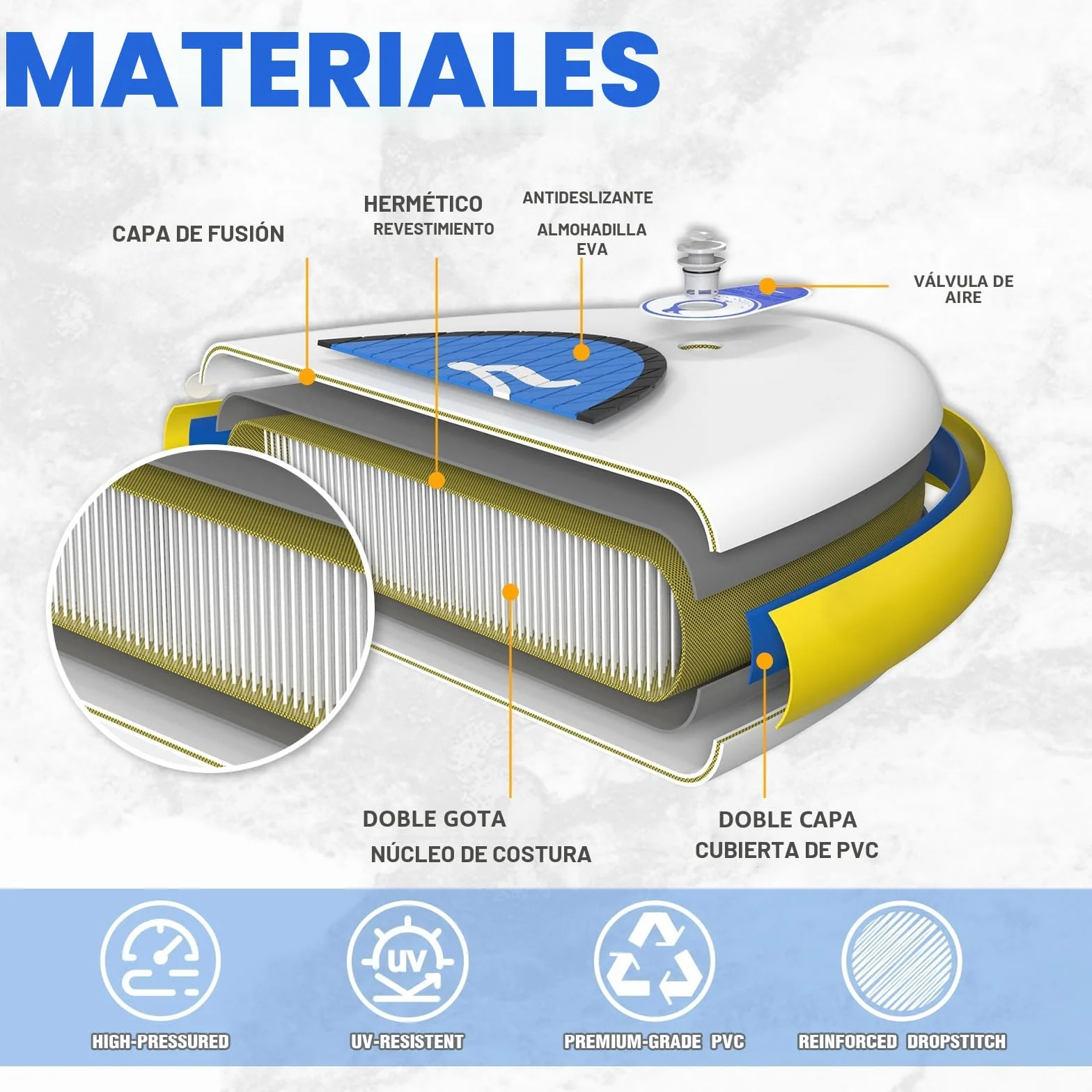 Tabla Paddle Surf Hinchable con Accesorios, Stand Up Paddle Board para Adultos y Jóvenes
