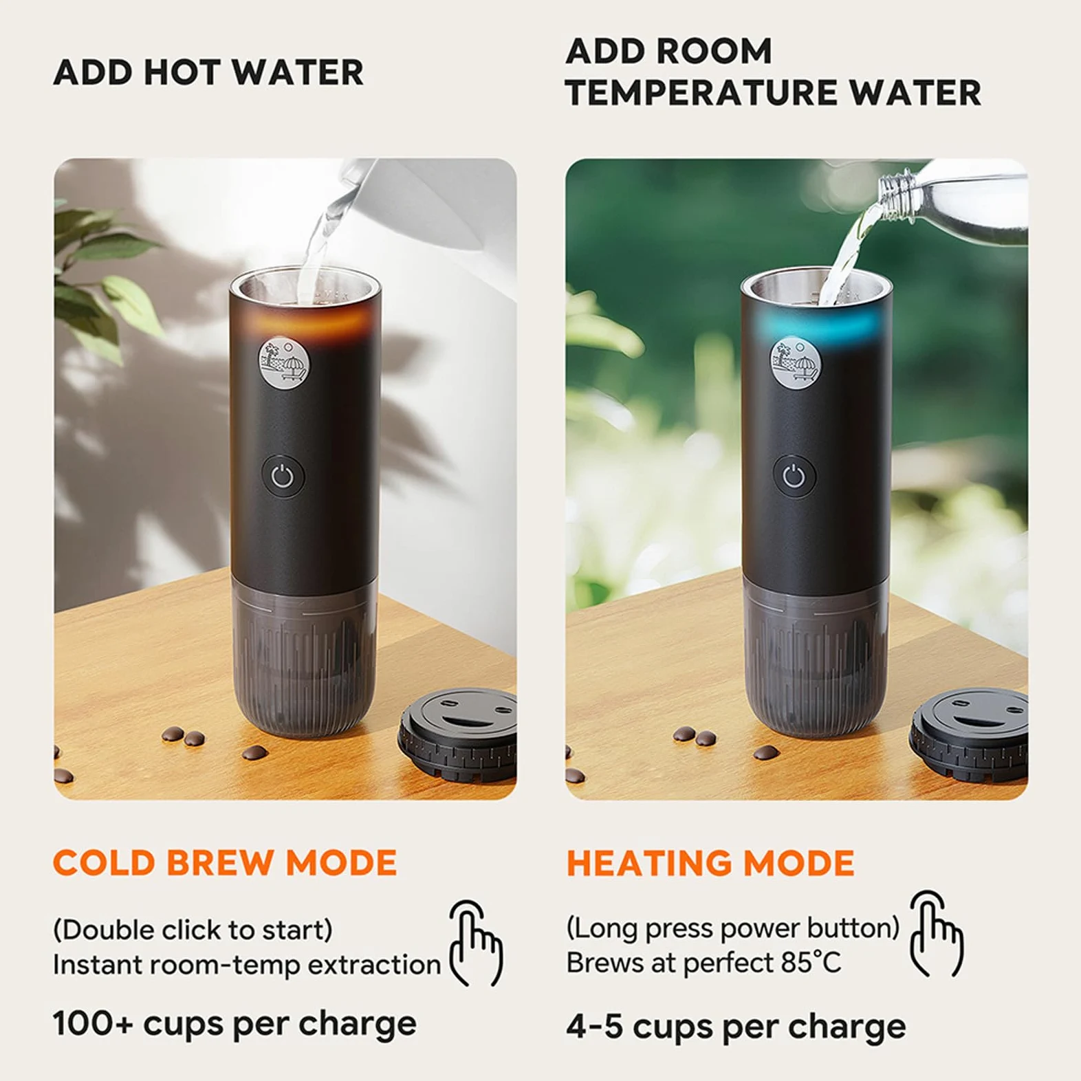 Máquina de café espresso recargable de 7800 mAh, 19 bares, diseño pequeño, apto para cafeteras de una sola taza doble, USB, cafetera