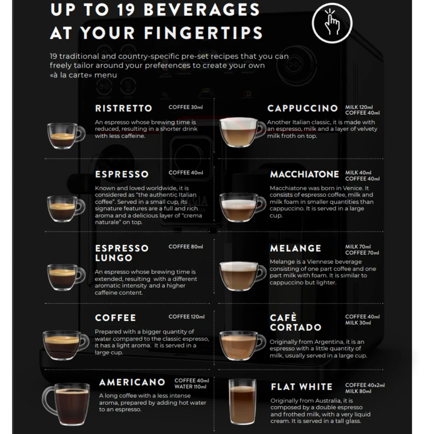 Gaggia Accademia One Touch - Máquina de café totalmente automática de grano a taza, cafetera de capuchino y espresso con 19 recetas de un solo toque (acero inoxidable)