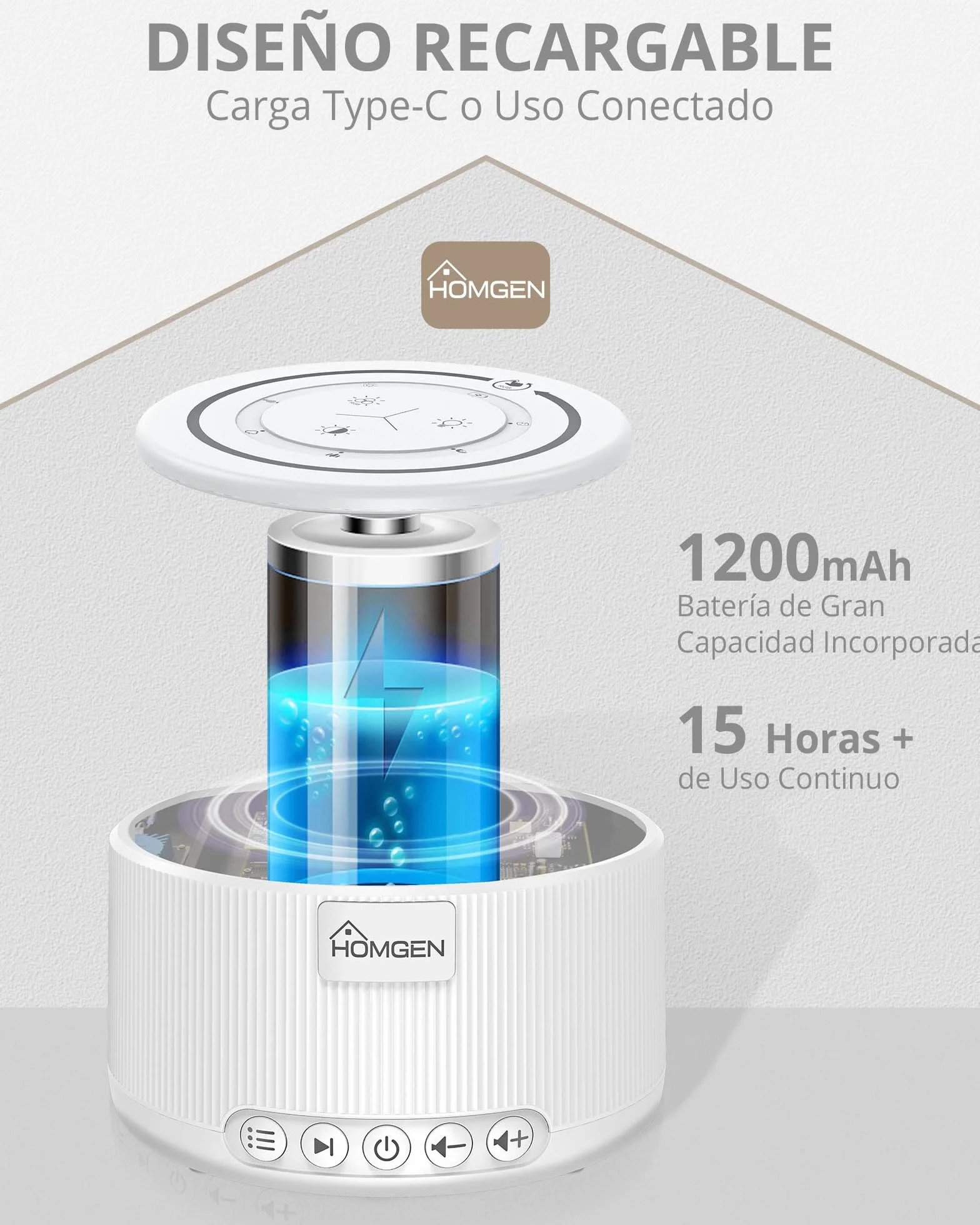 HOMGEN Máquina de Ruido Blanco con Luz Nocturna y 30 Sonidos, Recargable USB, Blanco