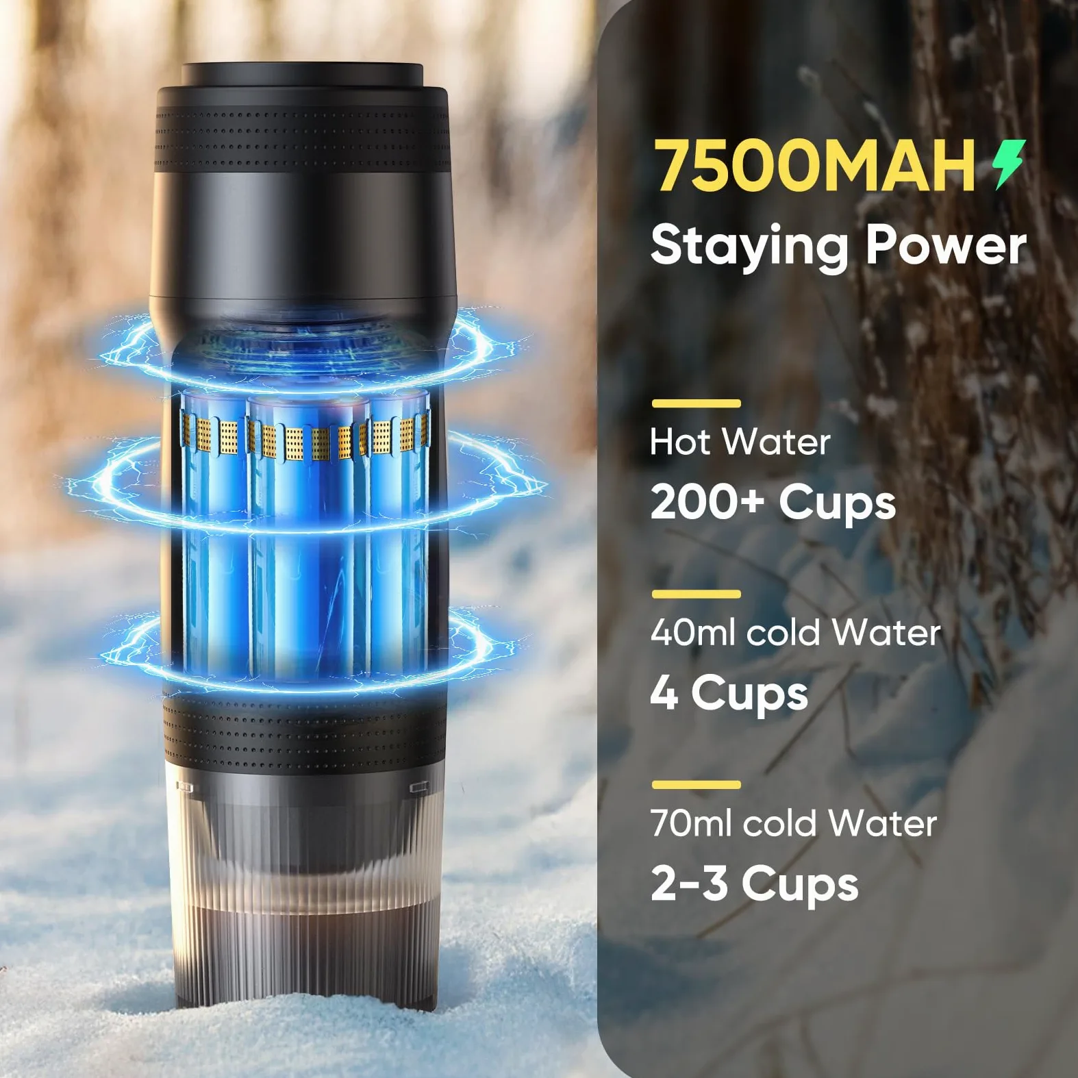 Cafetera espresso eléctrica portátil, autocalentamiento con USB-DC, cafetera de viaje para camping, compatible con cápsulas NS y café molido, cafetera portátil para senderismo, caravana, hogar