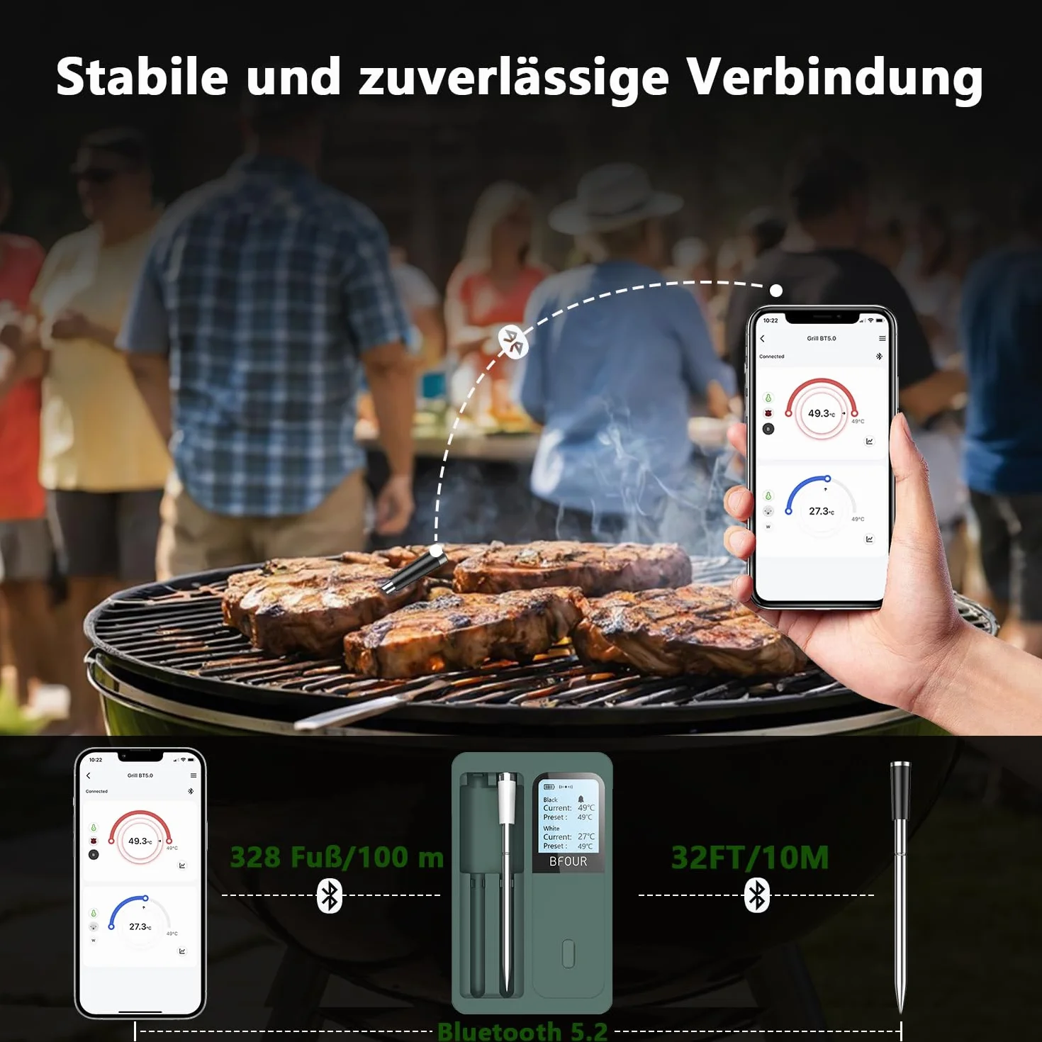 BF-40 - Termómetro inalámbrico para carne con 2 sondas, pantalla LCD, control de aplicación, IP67 resistente al agua, termómetro Bluetooth para barbacoa, ahumador, horno, cocina, termómetro para asar