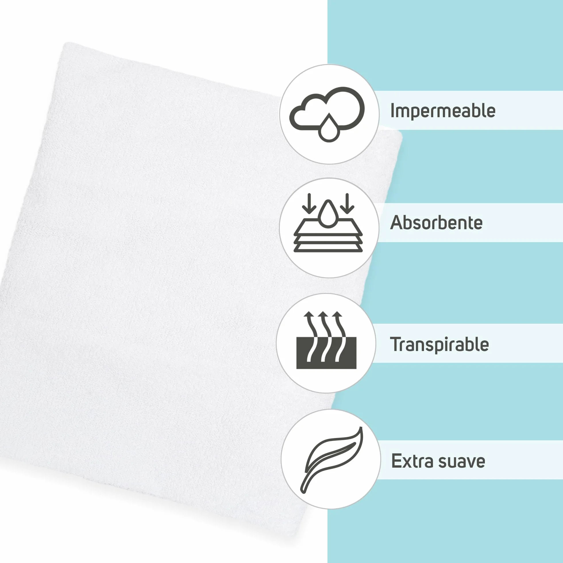Protector Colchón Cuna 80x50 cm Impermeable Transpirable Rizo Algodón Suave Ajuste Elásticos Antibacterias Lavable