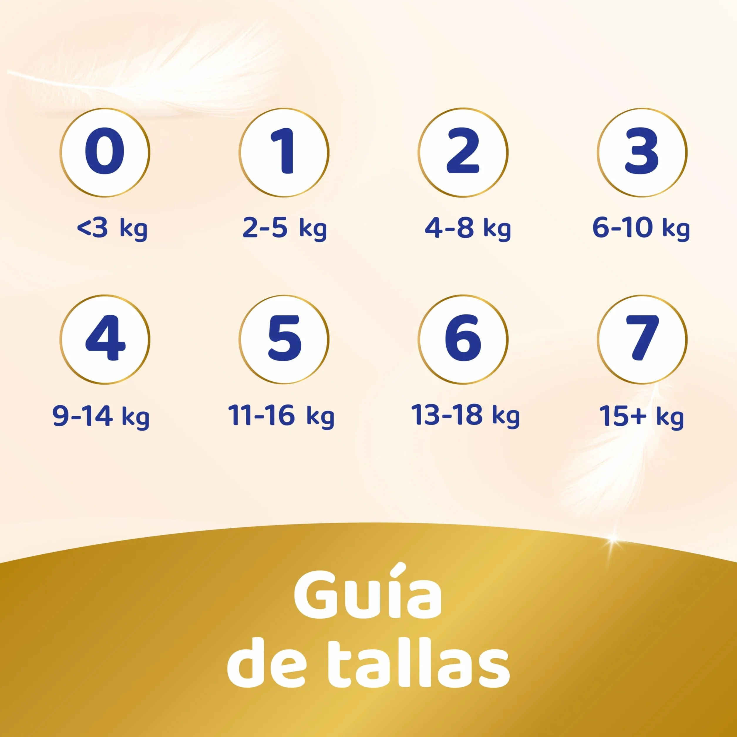Dodot Sensitive Talla 3 78 Pañales 6kg-10kg Libre De Fugas Cuidado De La Piel